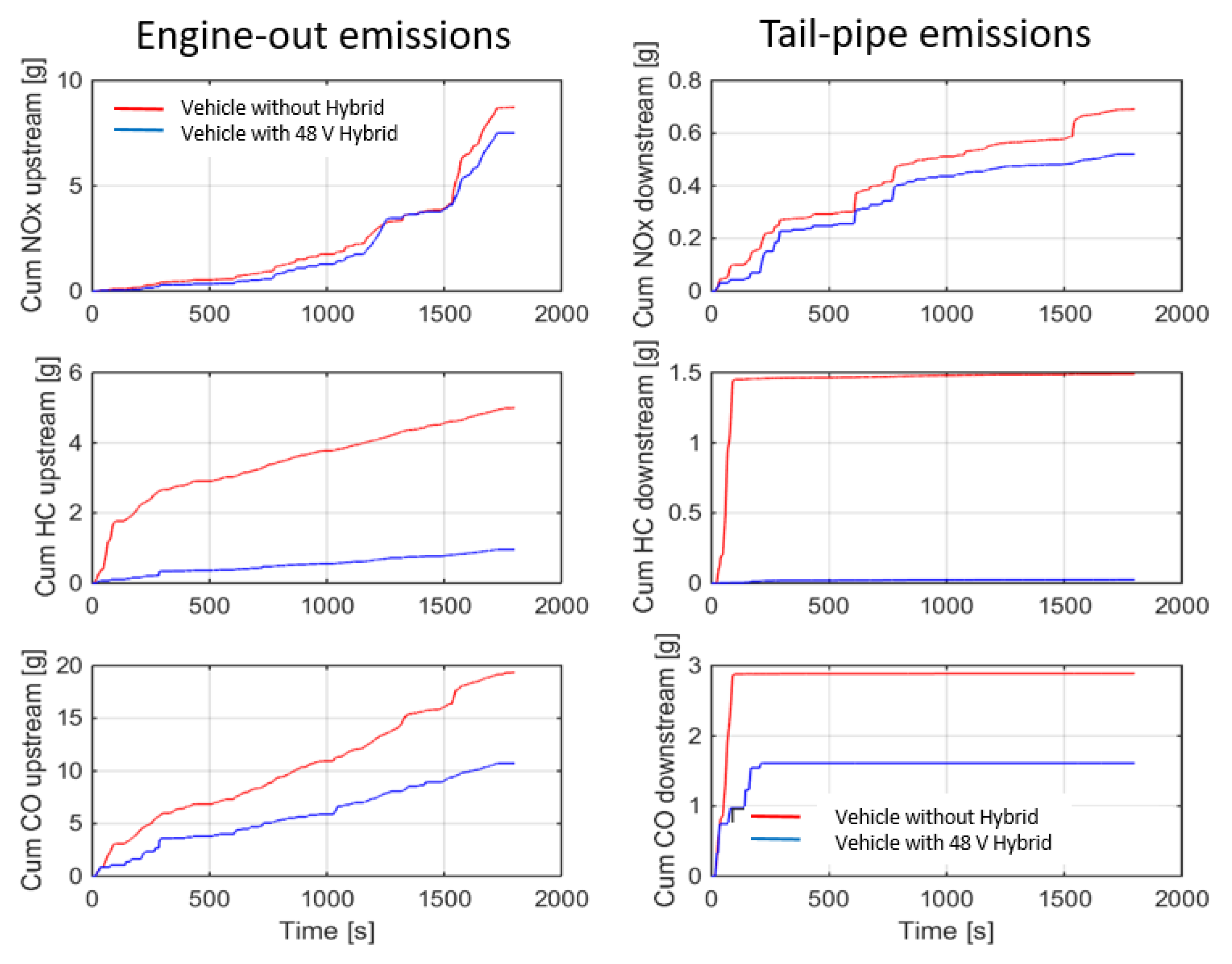 Applsci 11 09934 g007