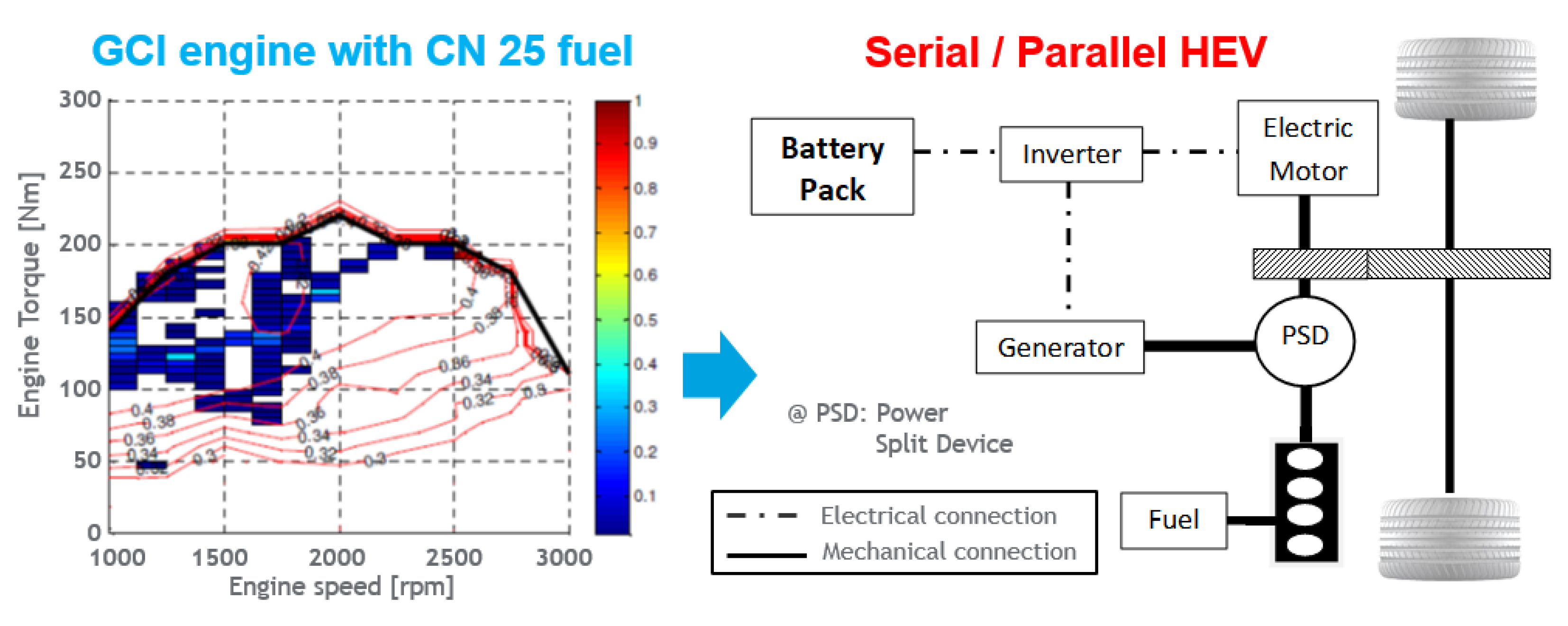 Applsci 11 09934 g009