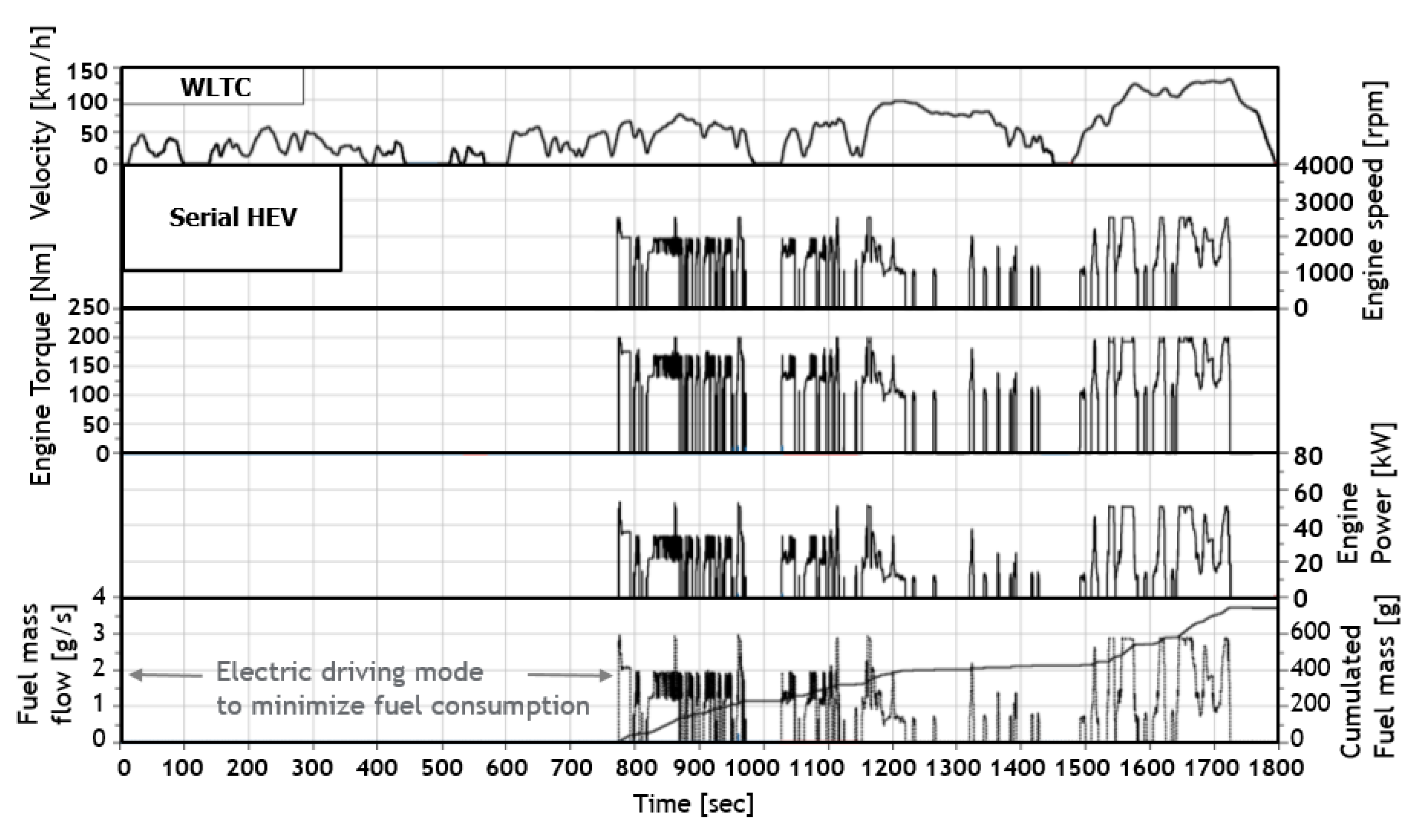 Applsci 11 09934 g010
