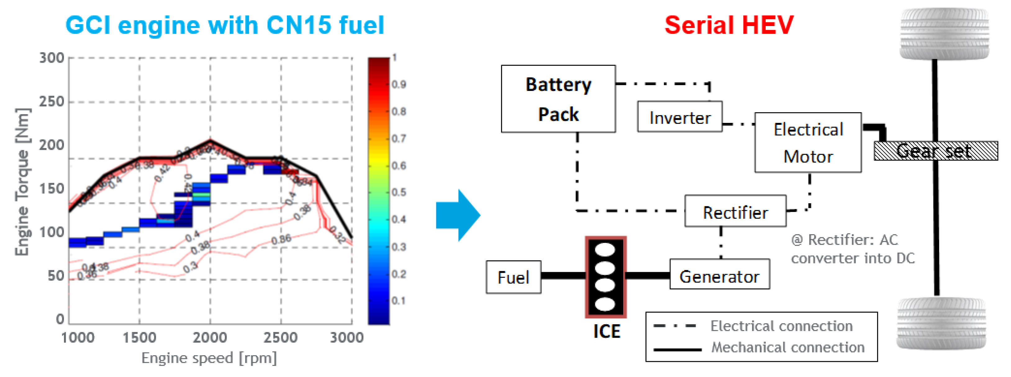 Applsci 11 09934 g011