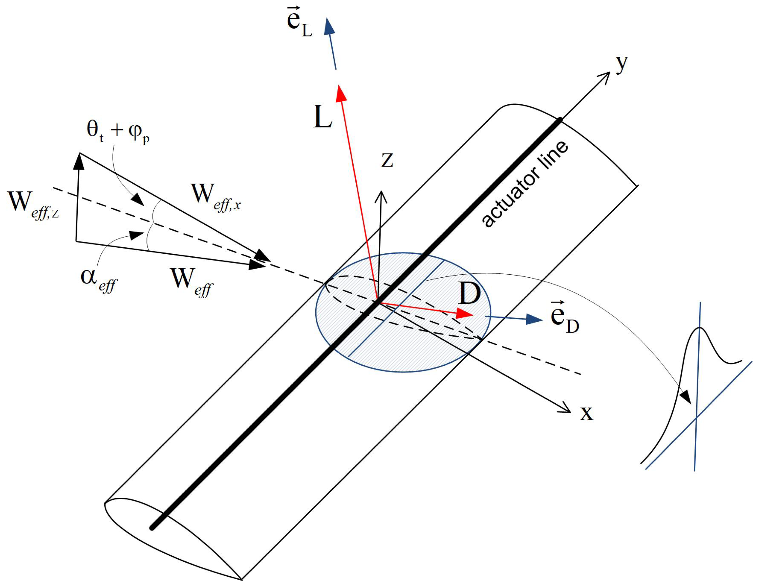 Applsci 11 09935 g001