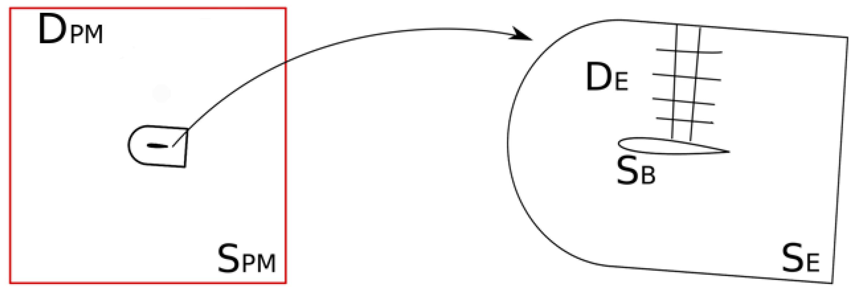 Applsci 11 09935 g002