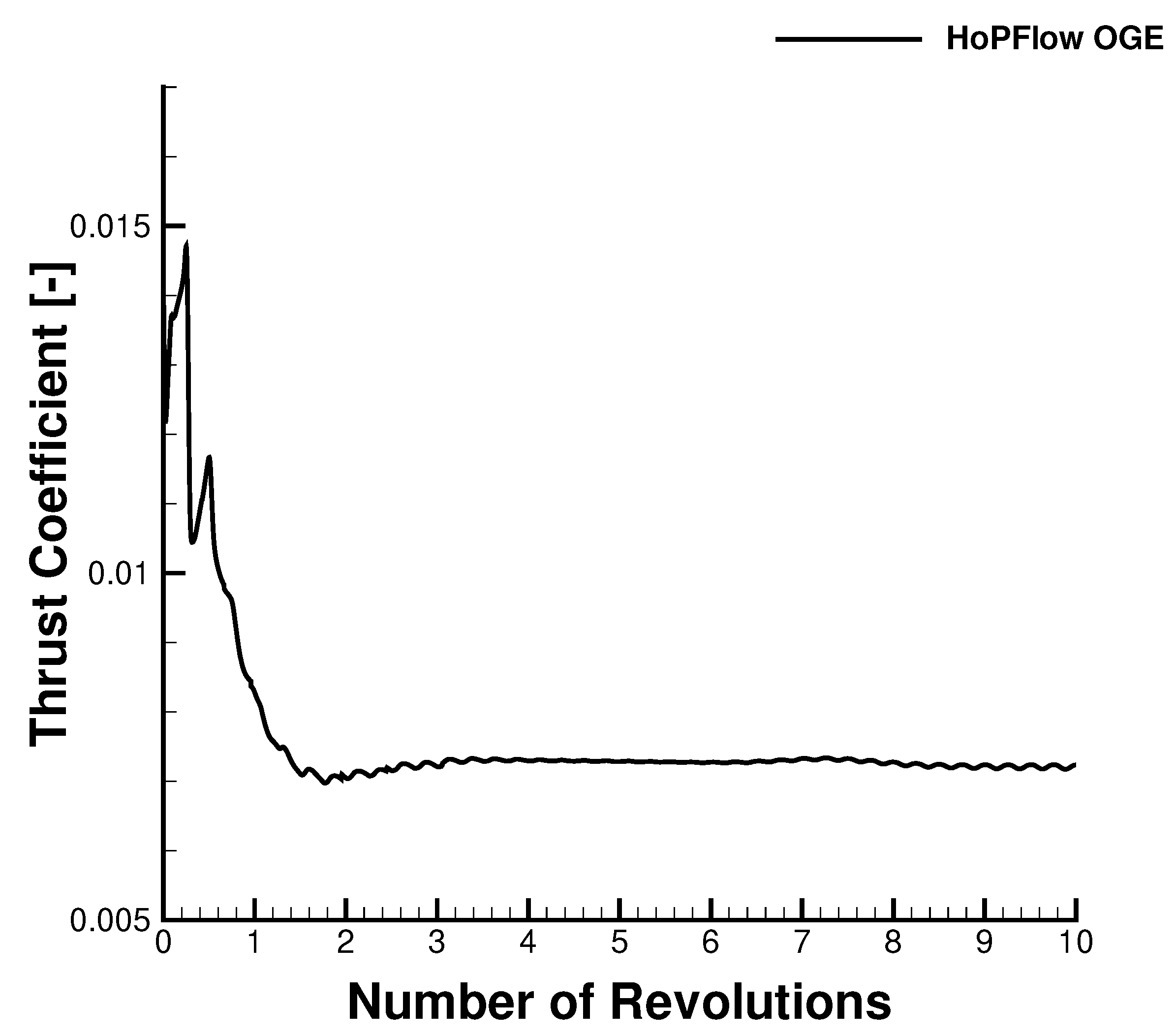 Applsci 11 09935 g010