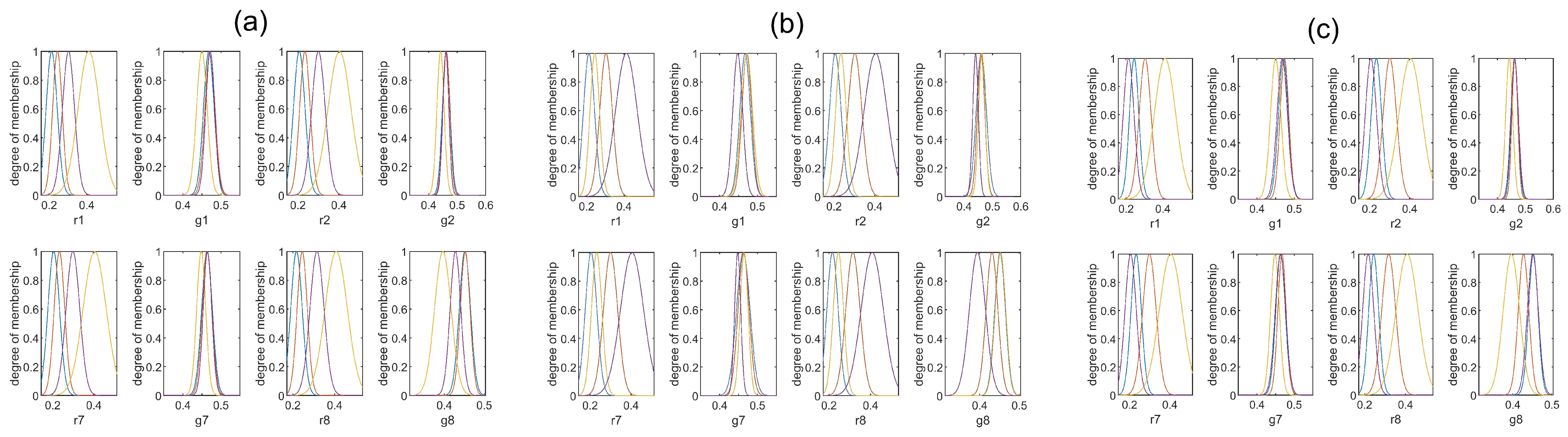 Applsci 11 09936 g002