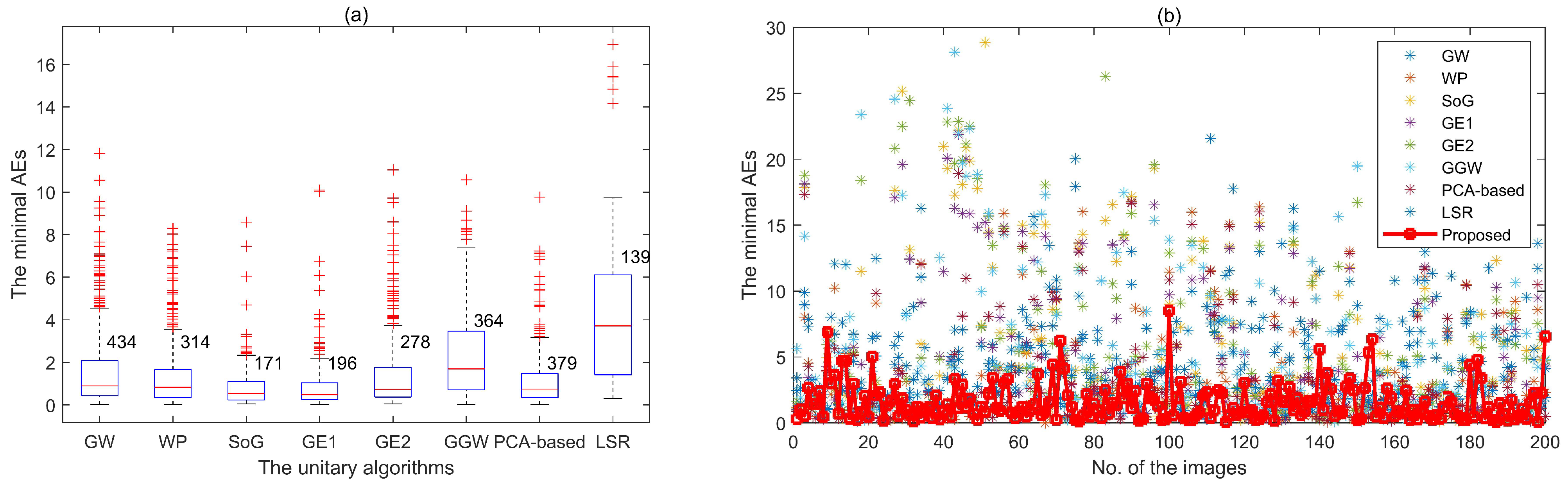 Applsci 11 09936 g008
