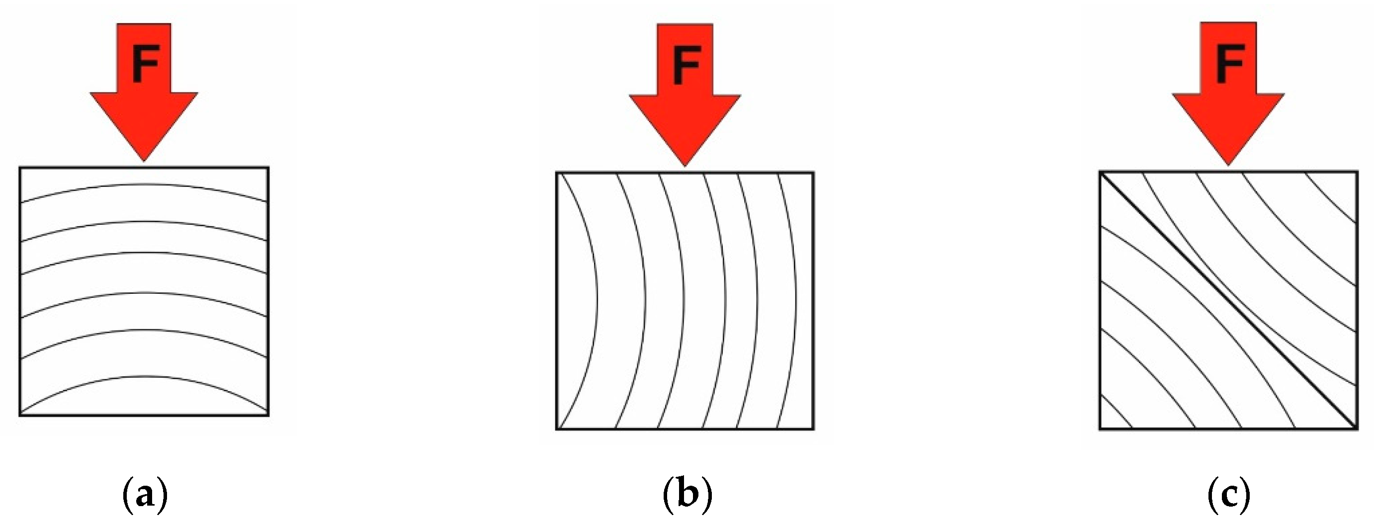 Applsci 11 09937 g006