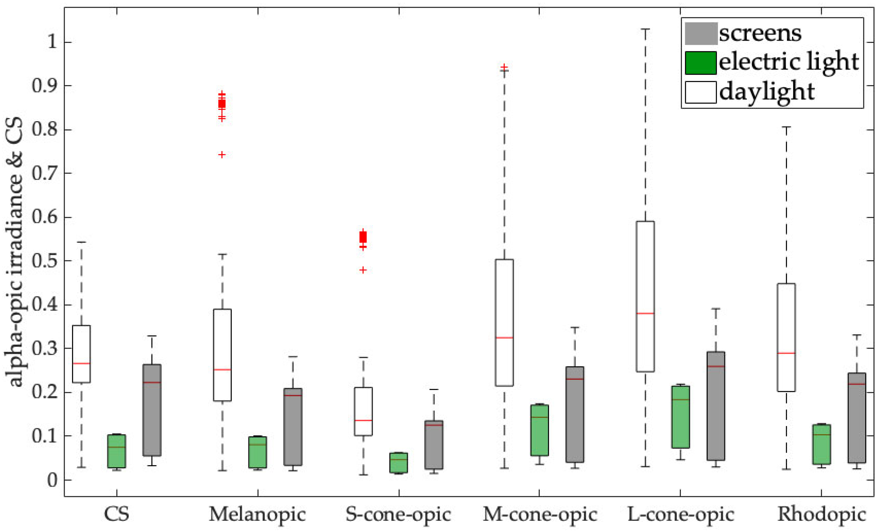 Applsci 11 09939 g001