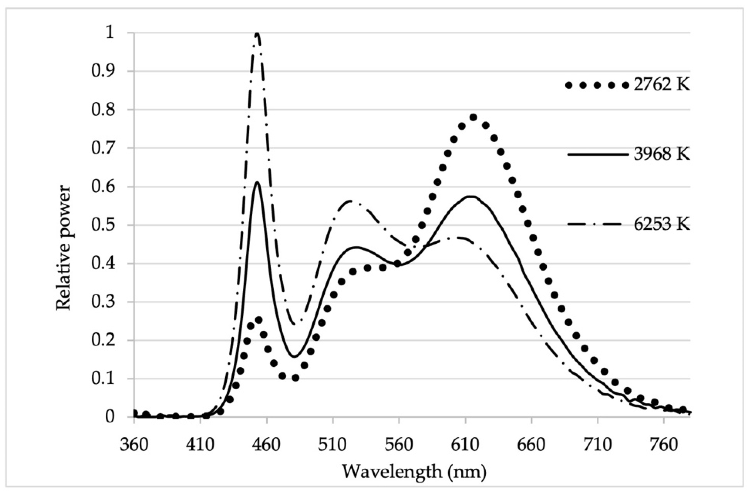 Applsci 11 09939 g003