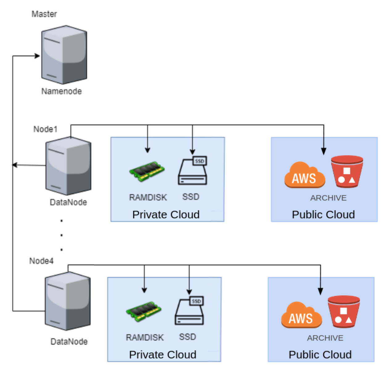Applsci 11 09940 g003