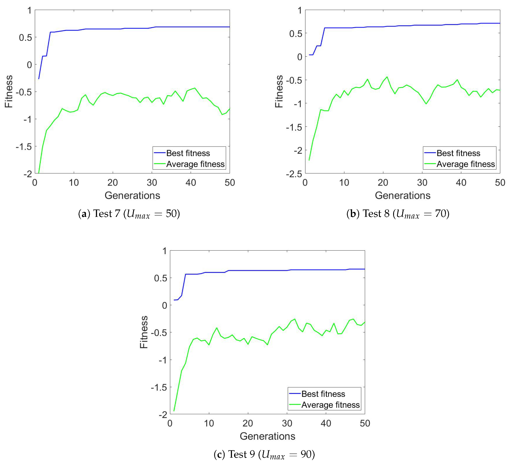 Applsci 11 09940 g006