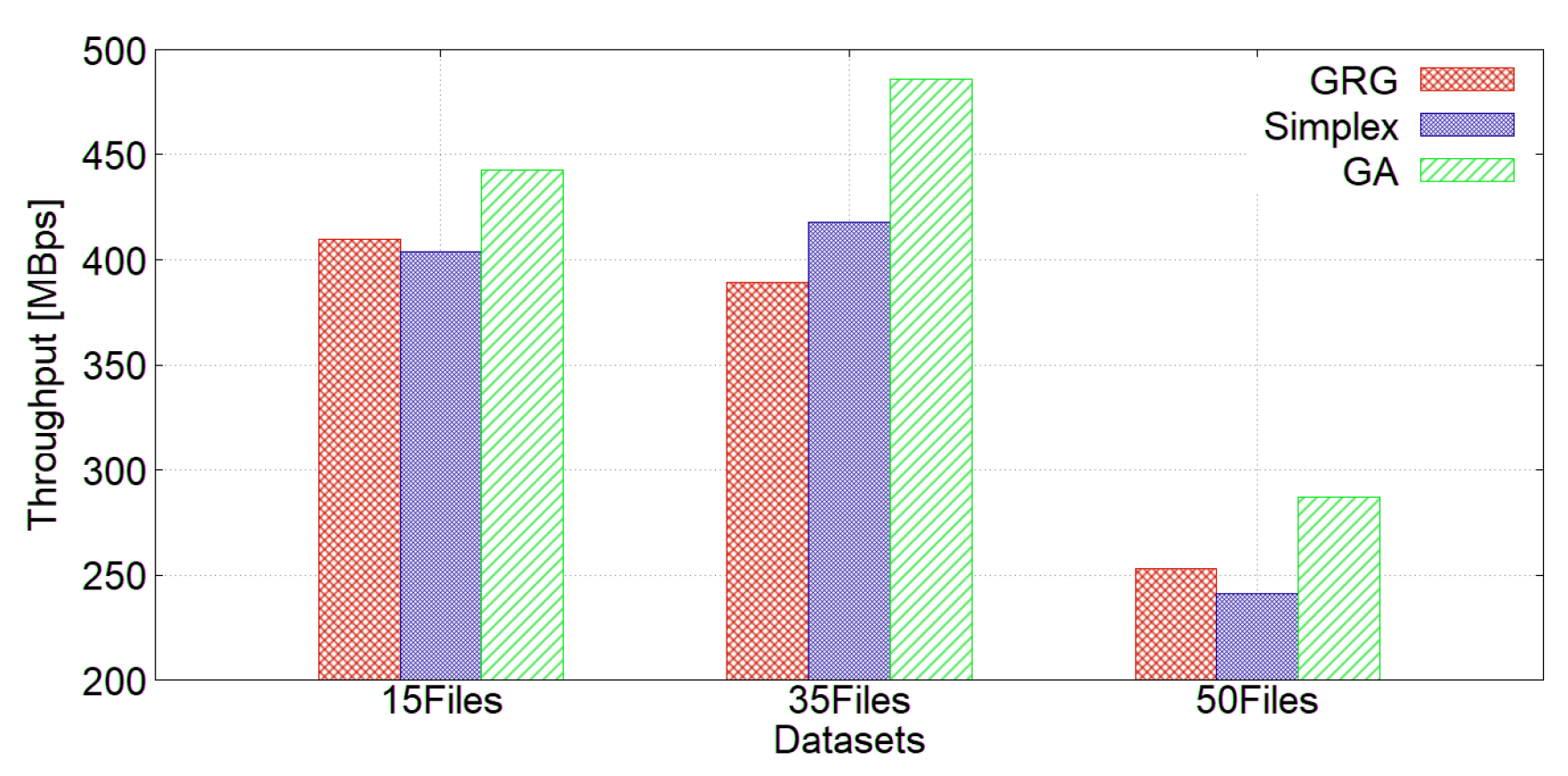 Applsci 11 09940 g009