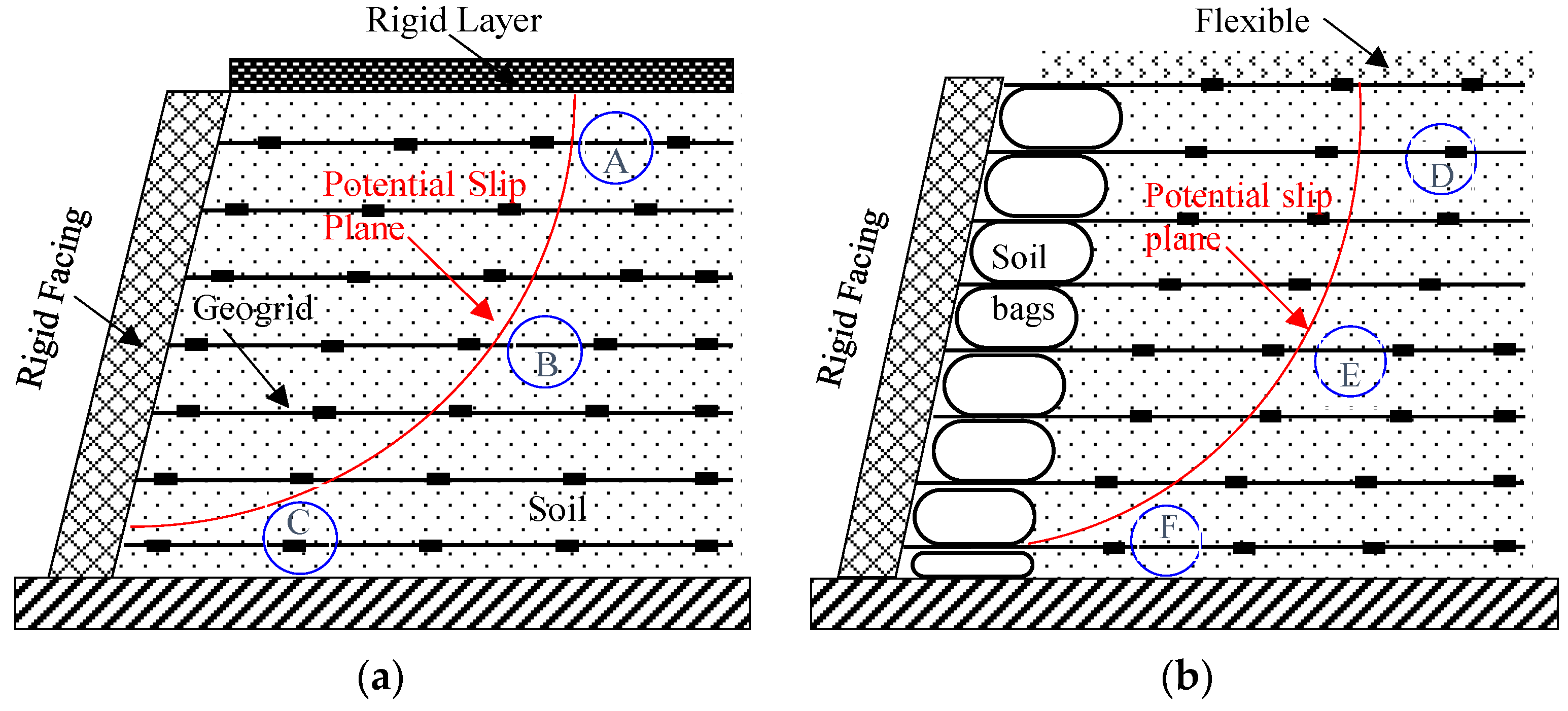 Applsci 11 09942 g001