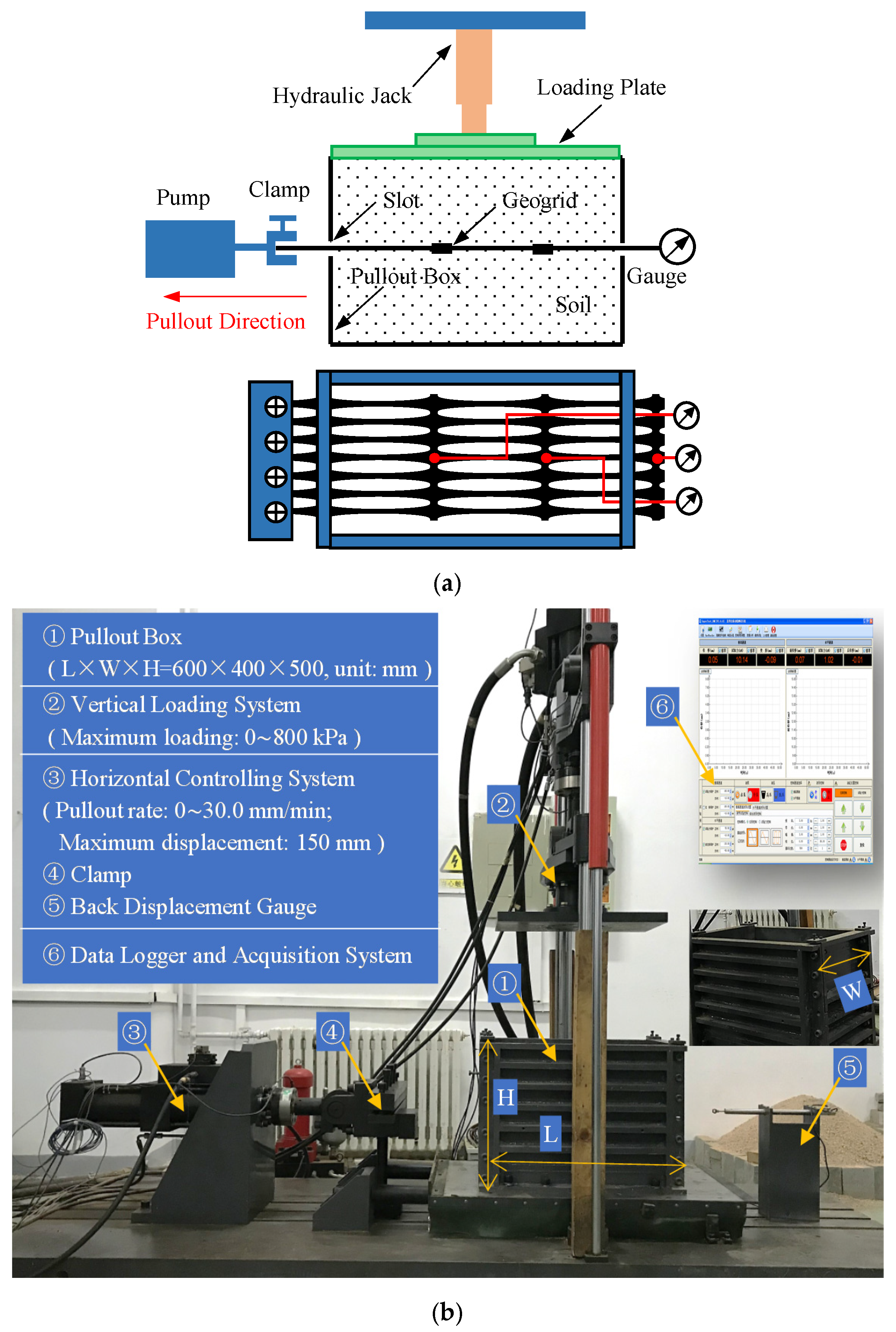 Applsci 11 09942 g002