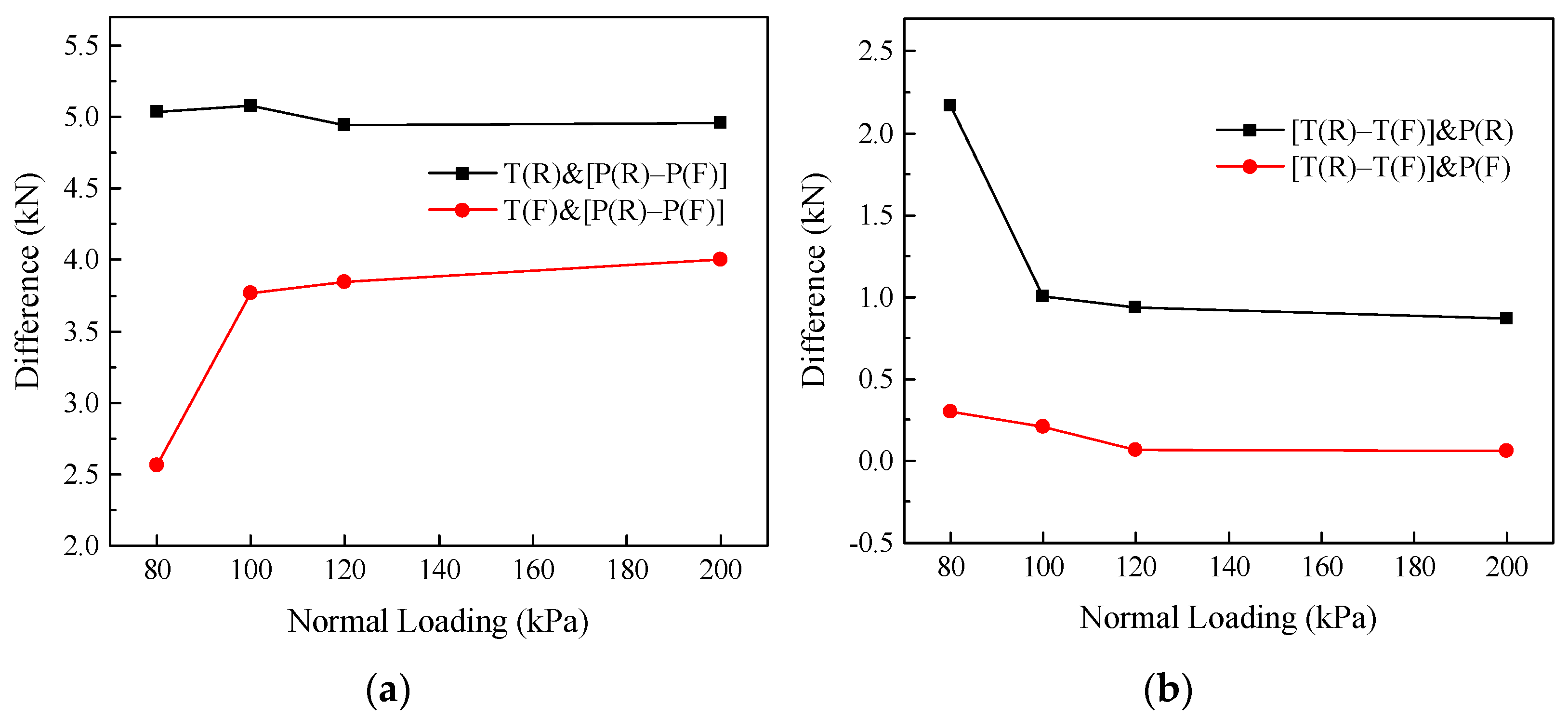 Applsci 11 09942 g008