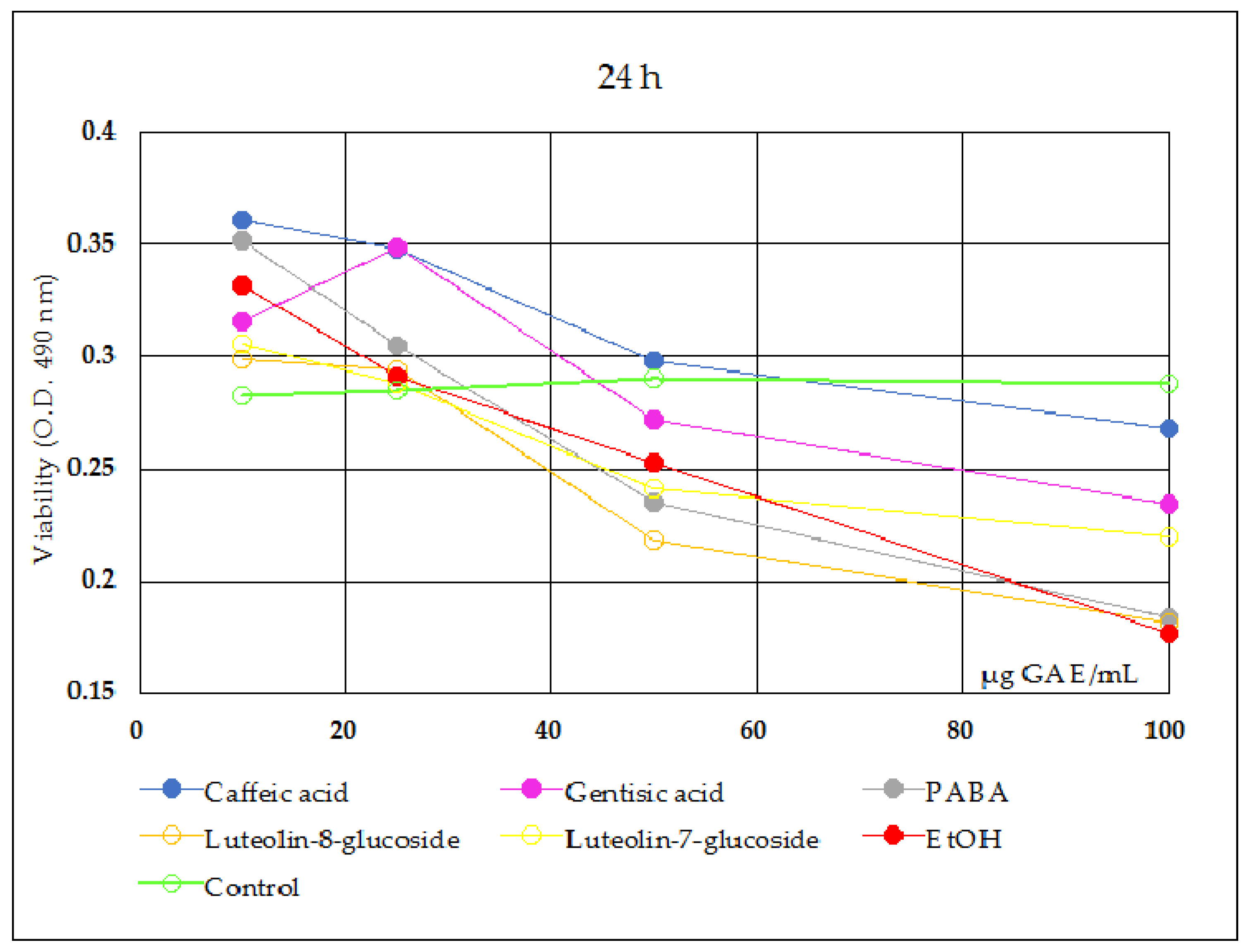 Applsci 11 09944 g002