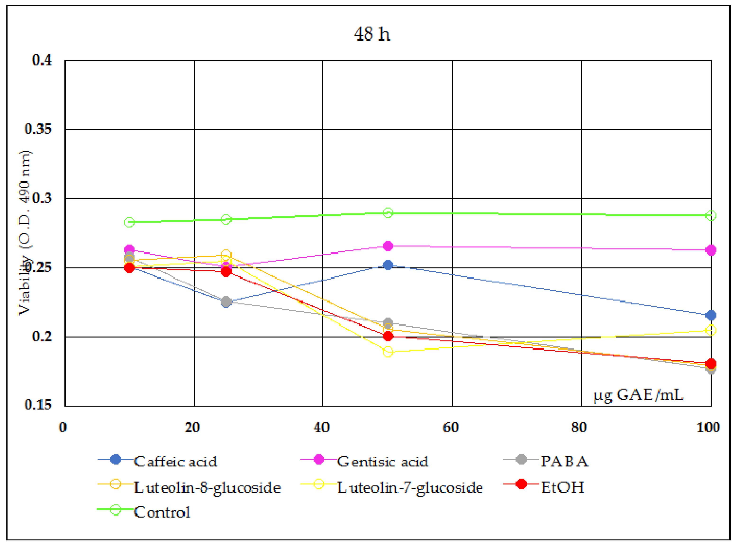 Applsci 11 09944 g003