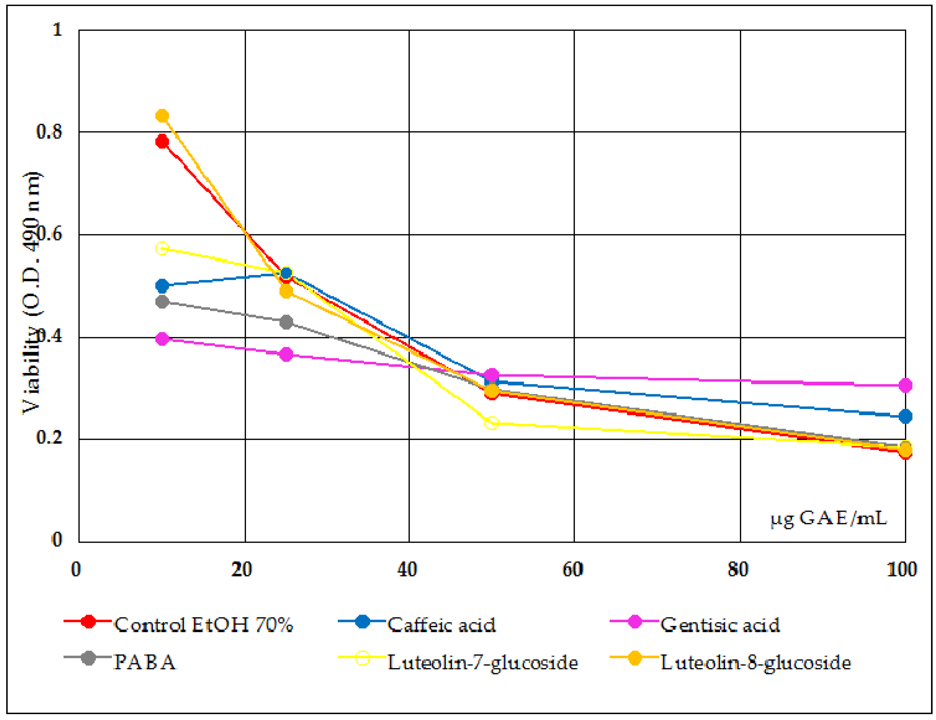 Applsci 11 09944 g004