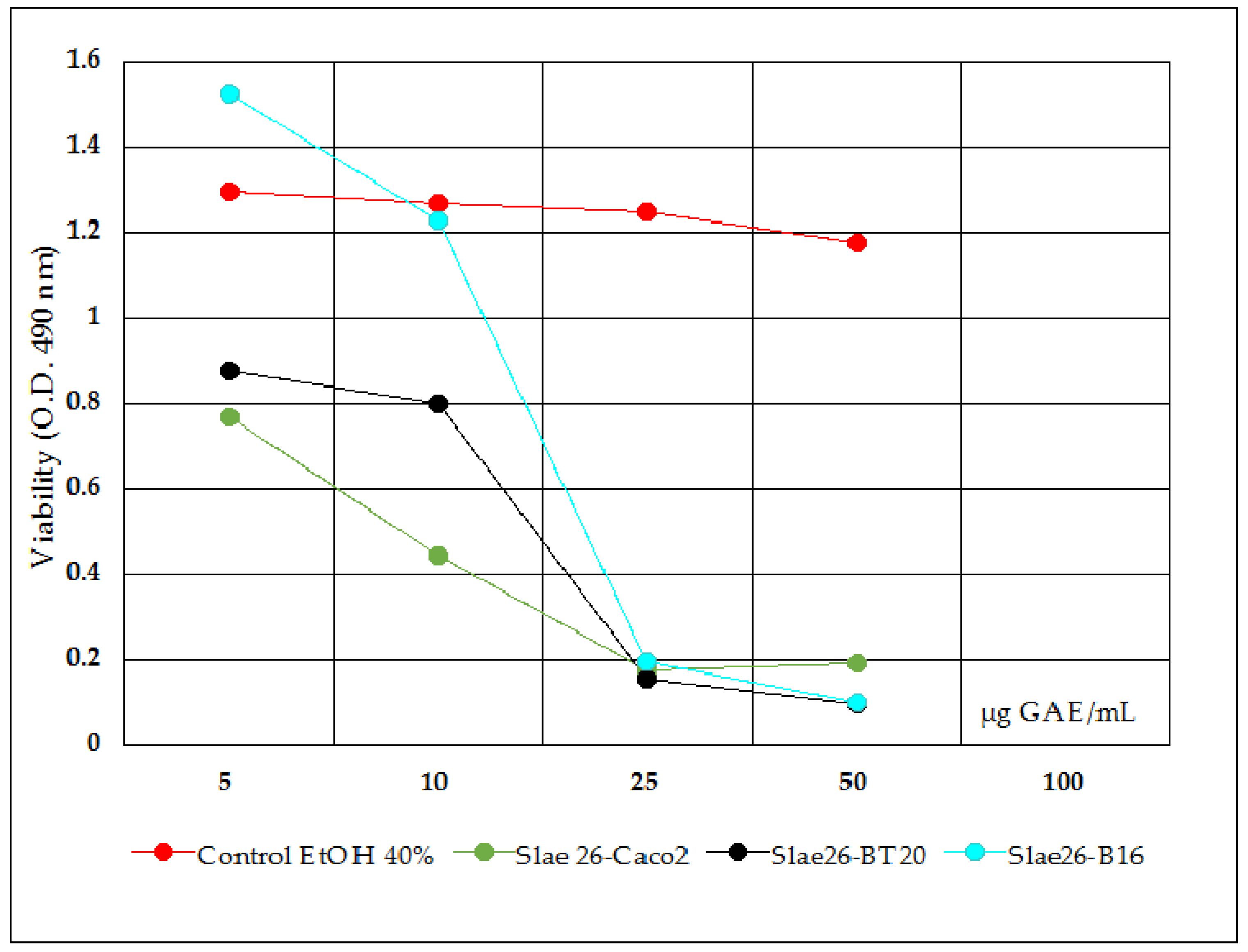 Applsci 11 09944 g005