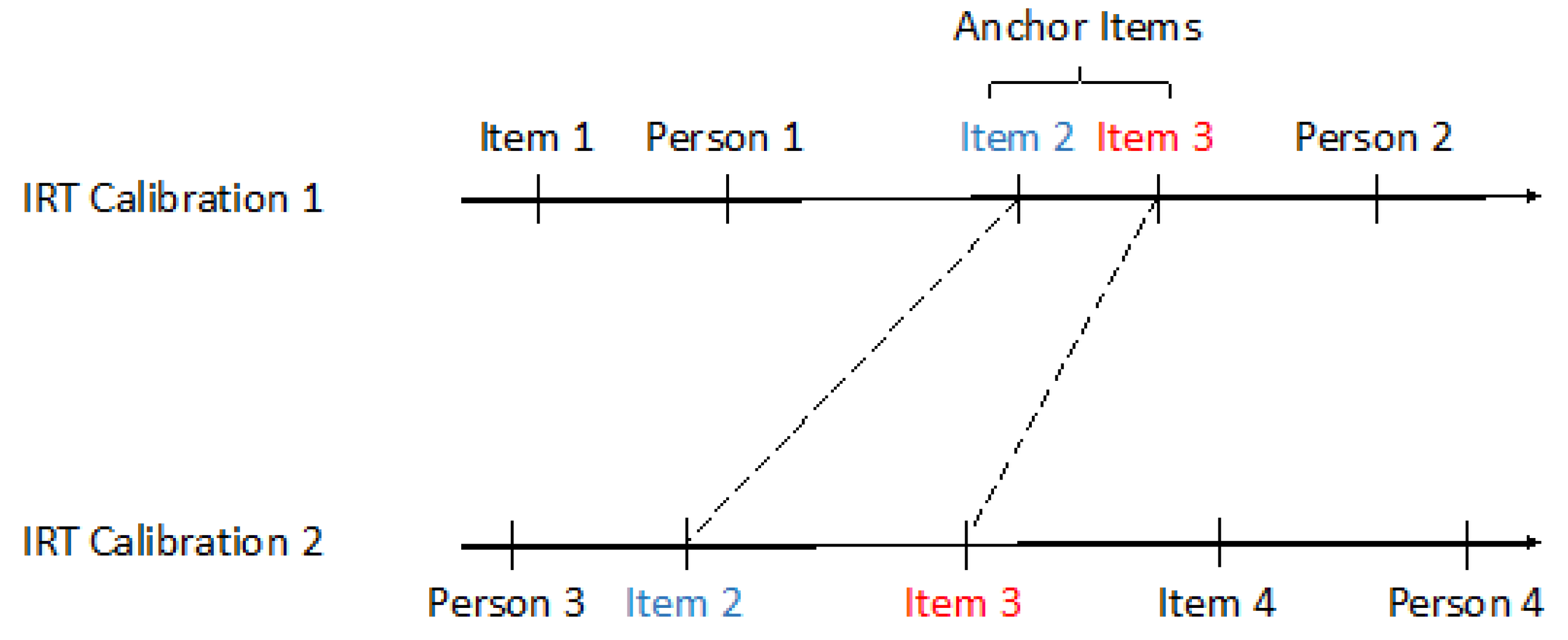 Applsci 11 09946 g002