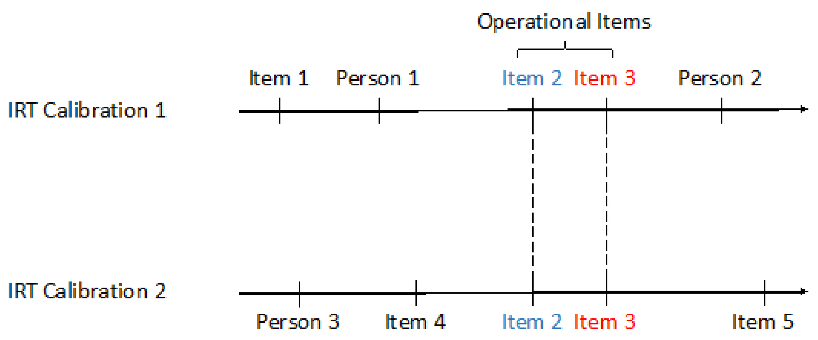 Applsci 11 09946 g003