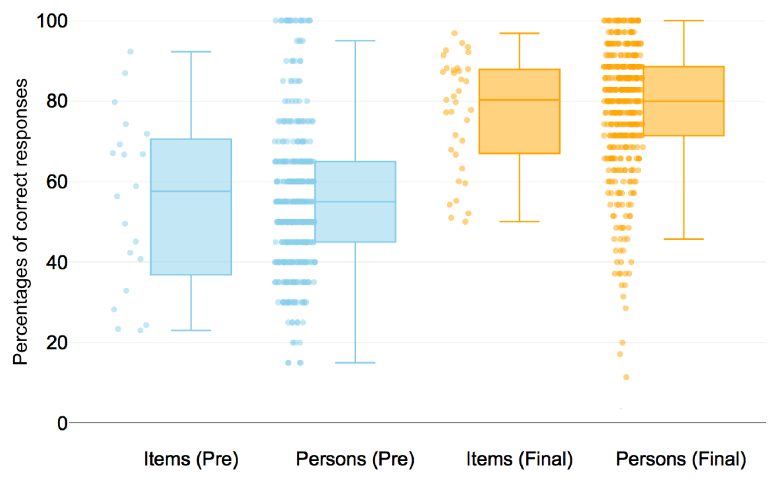 Applsci 11 09946 g004