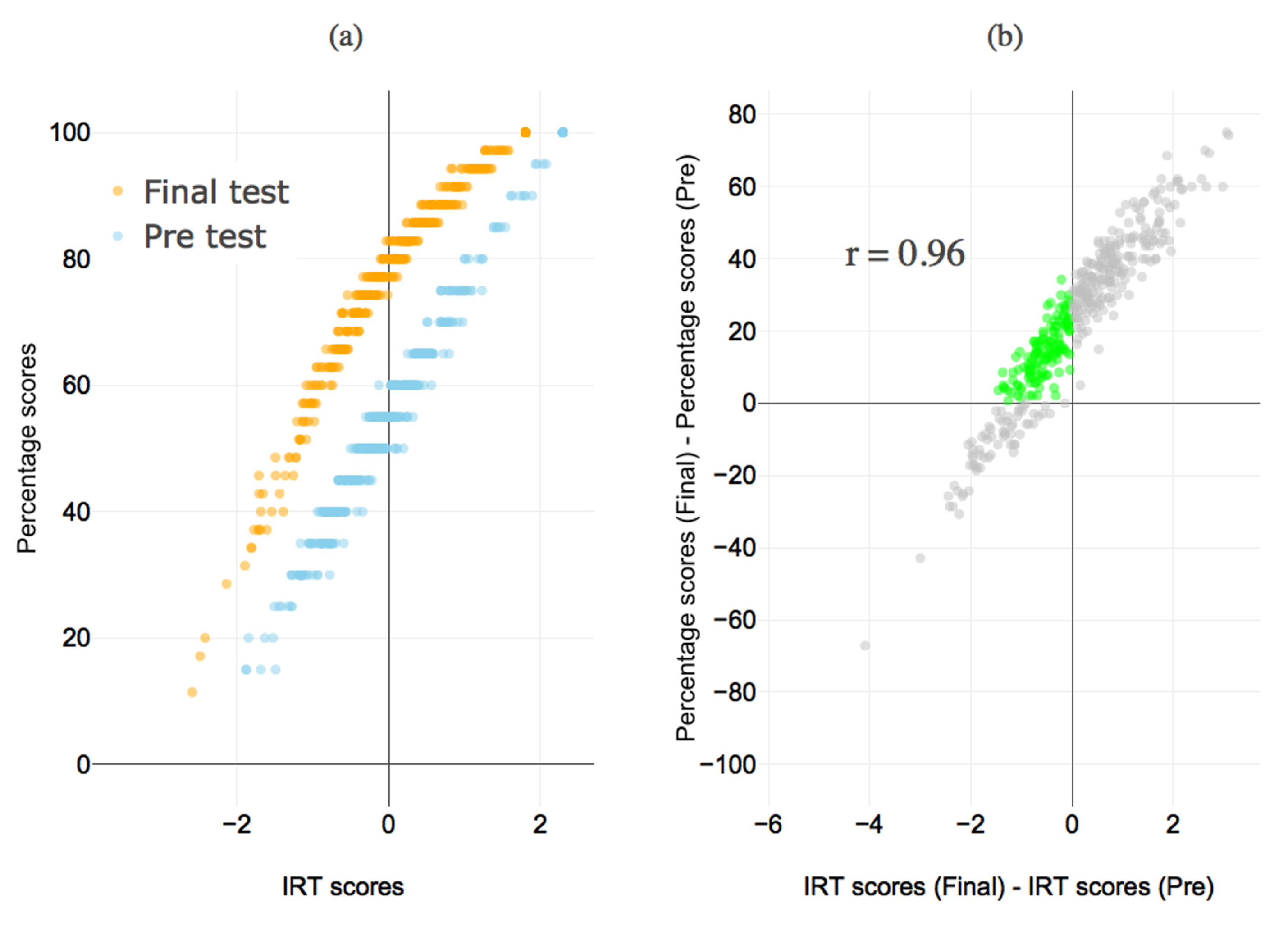 Applsci 11 09946 g005