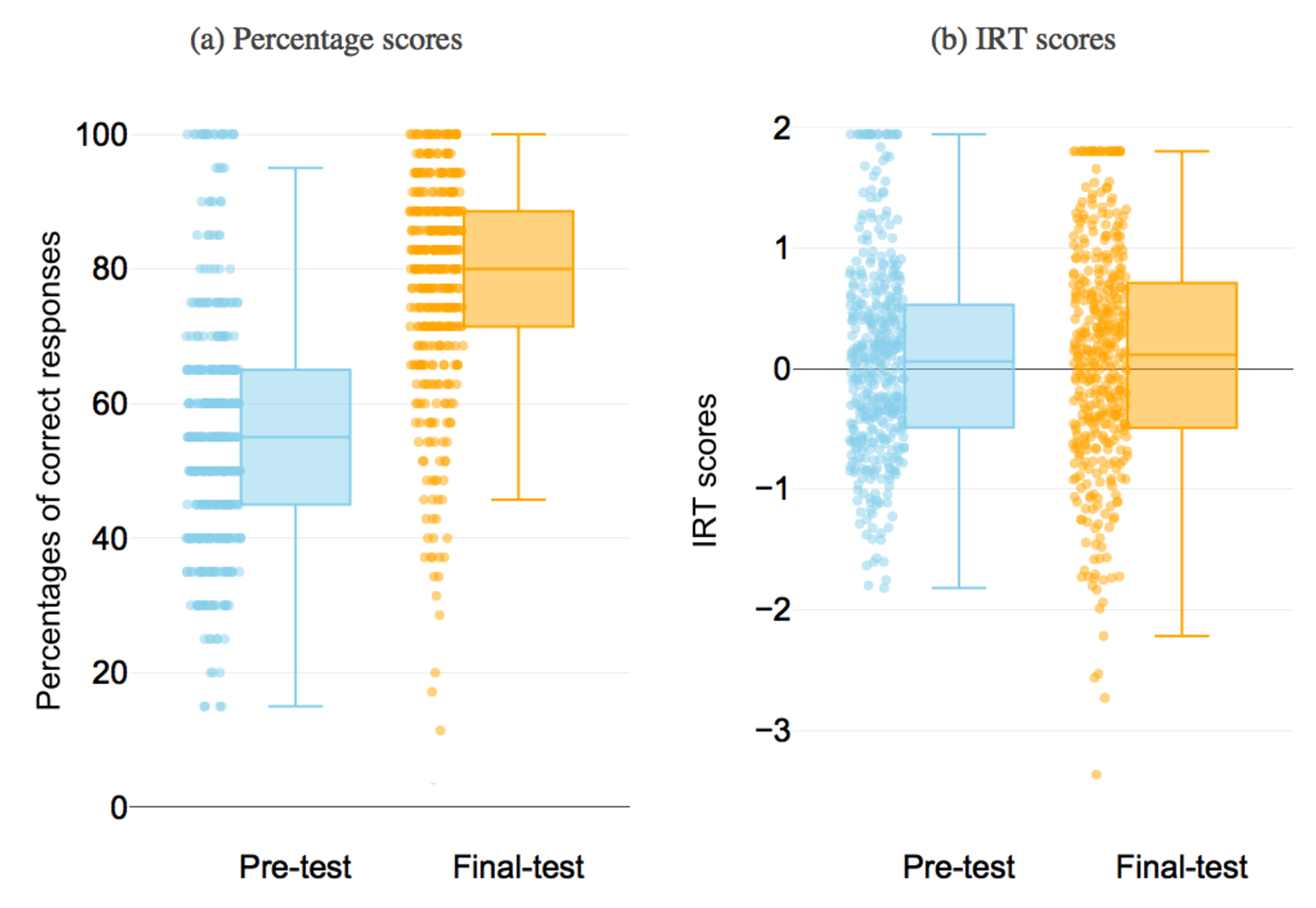 Applsci 11 09946 g006