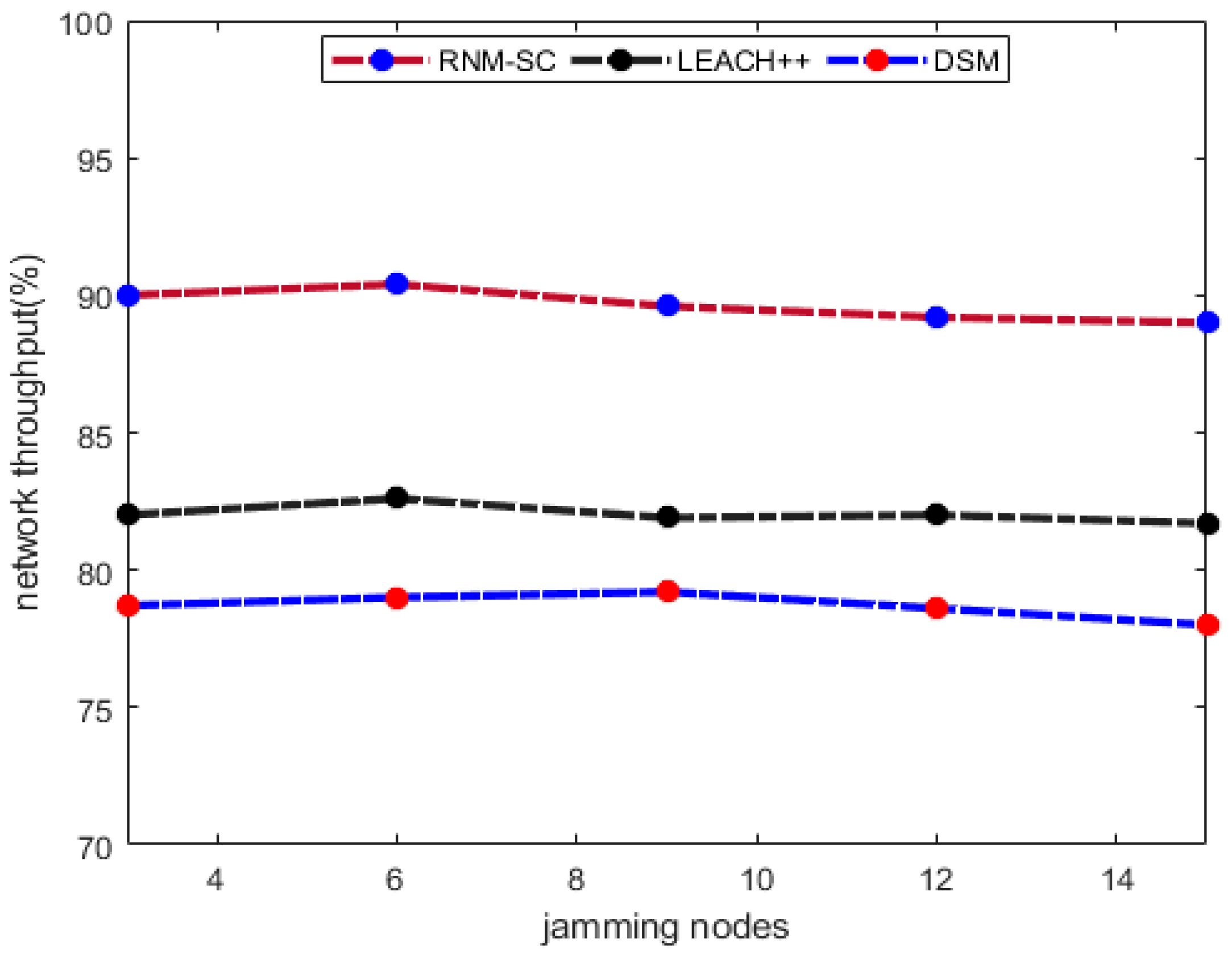 Applsci 11 09947 g003