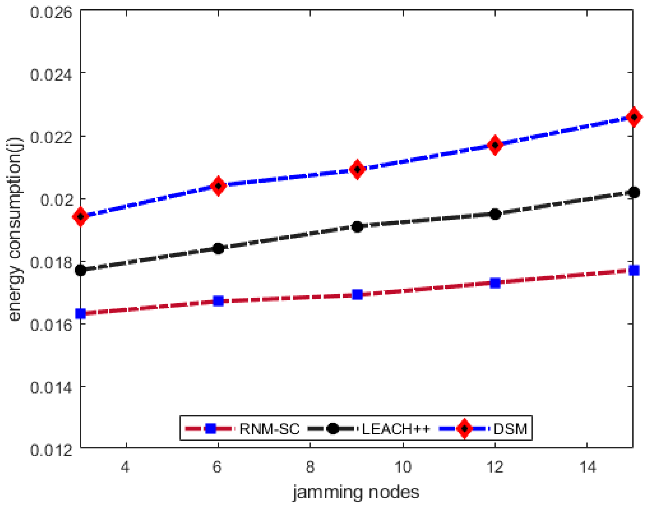 Applsci 11 09947 g004