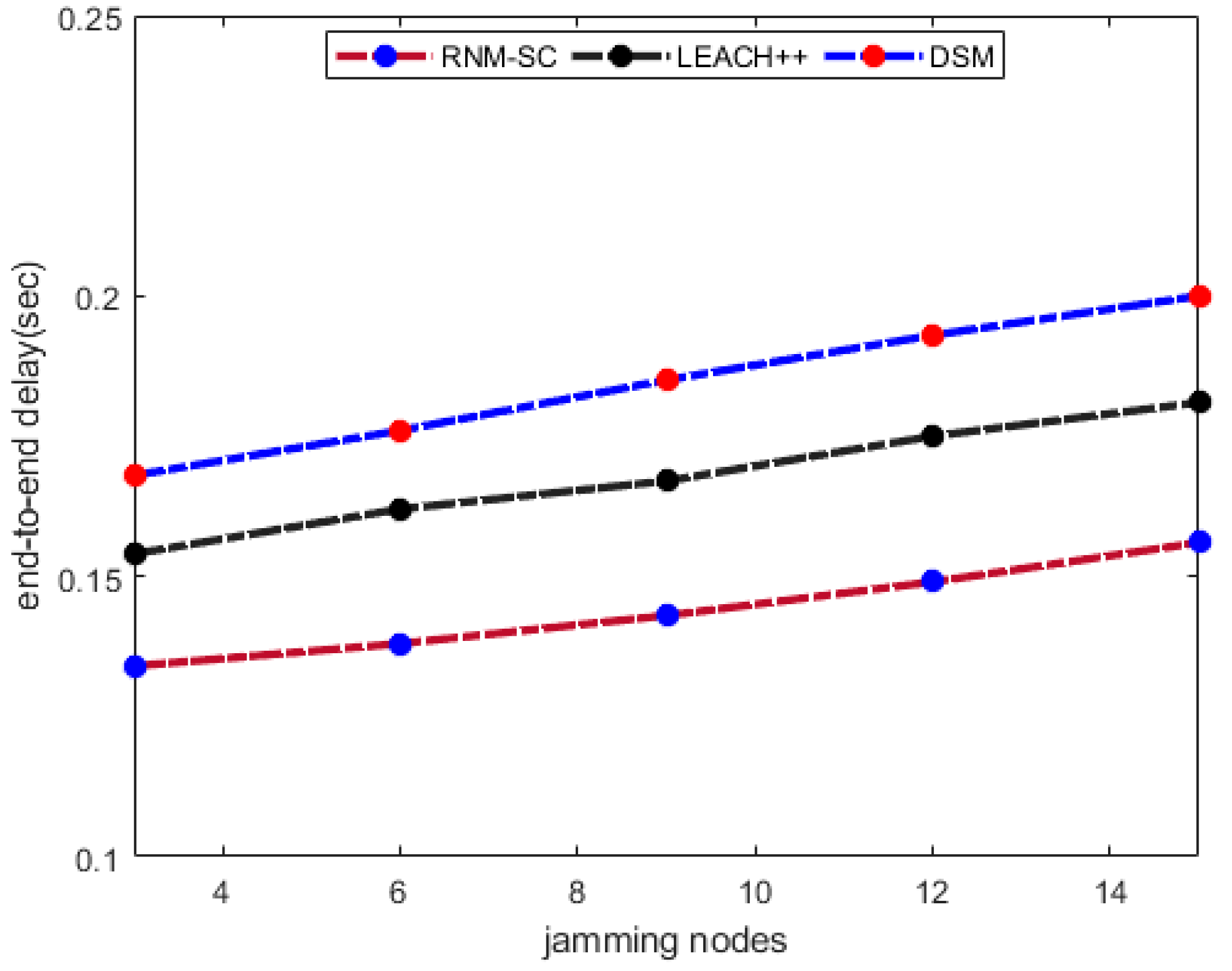 Applsci 11 09947 g006