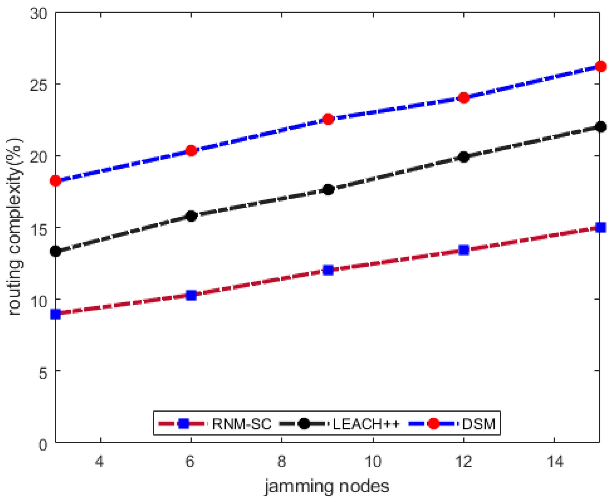 Applsci 11 09947 g007