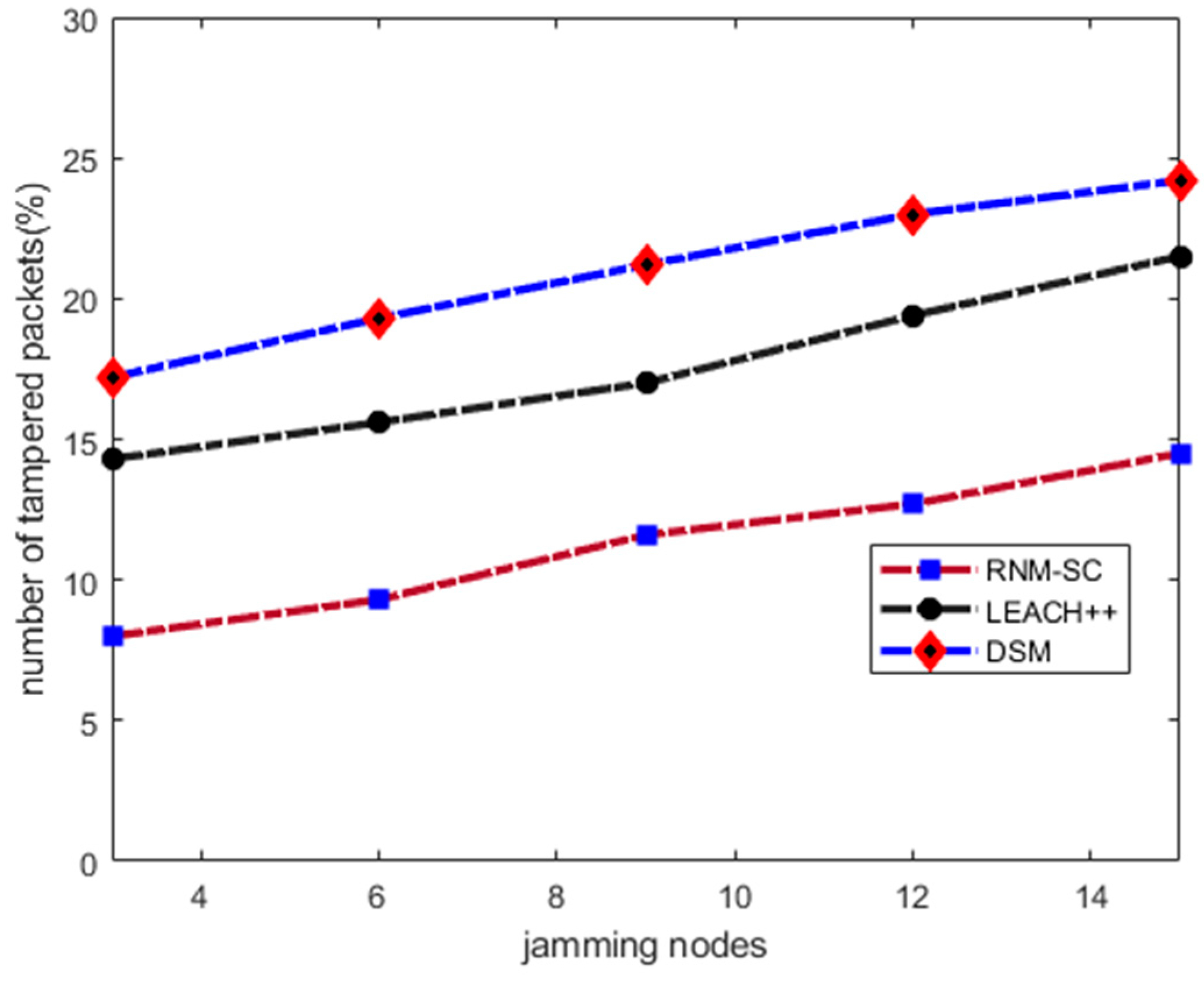 Applsci 11 09947 g008