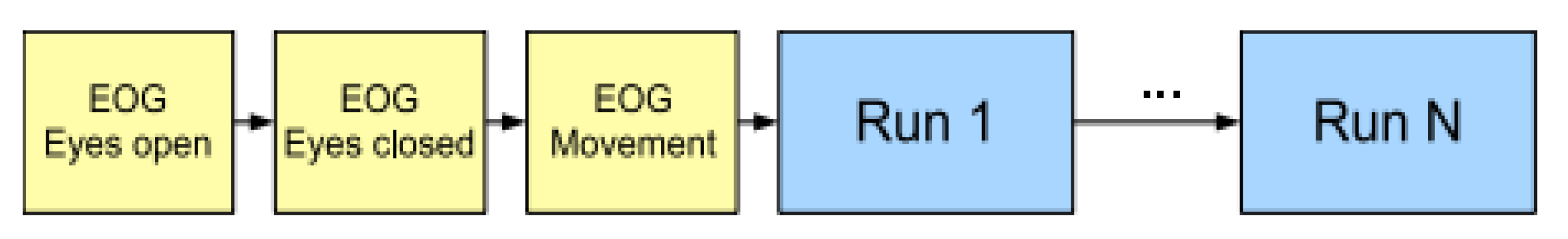 Applsci 11 09948 g001