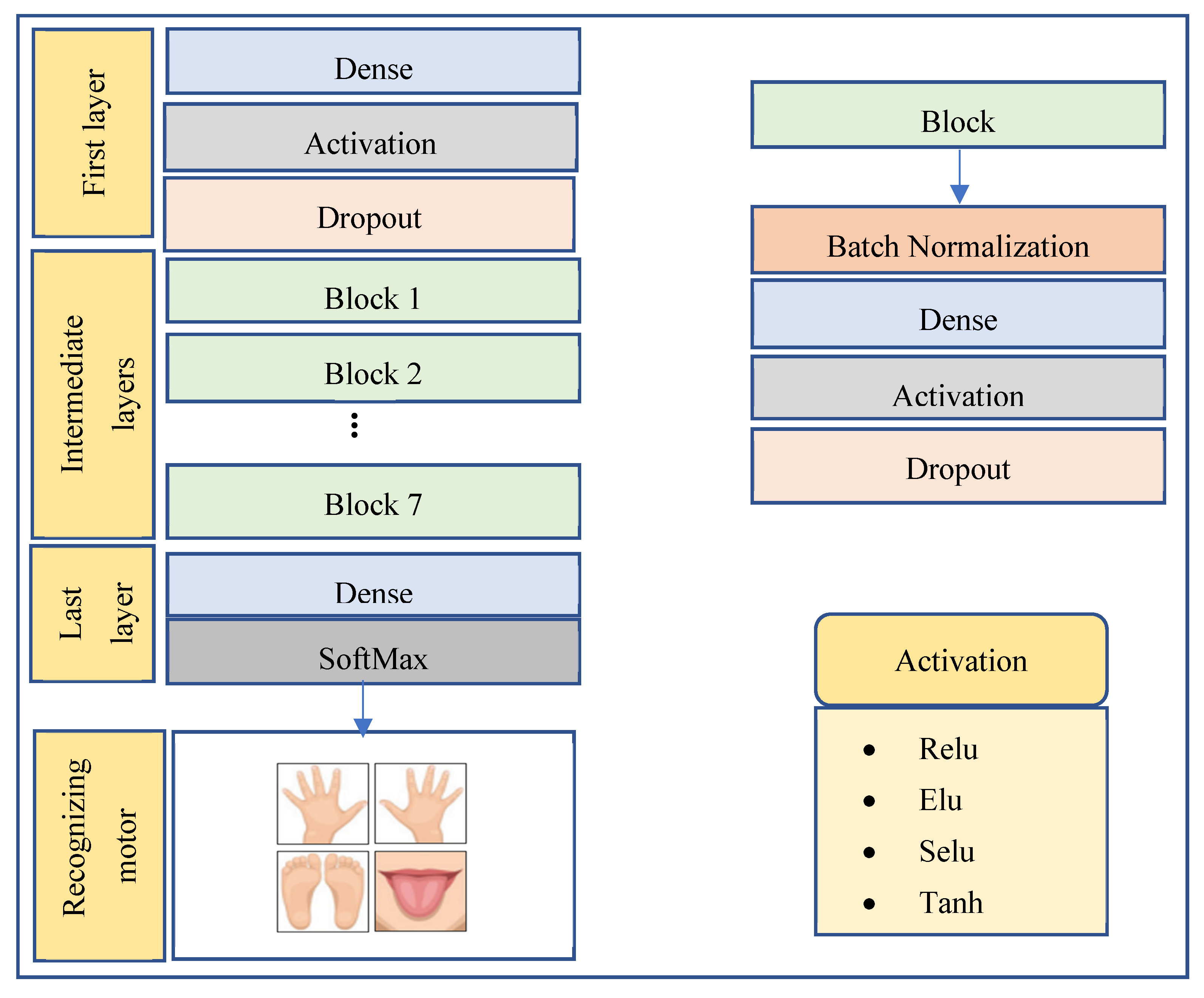 Applsci 11 09948 g006