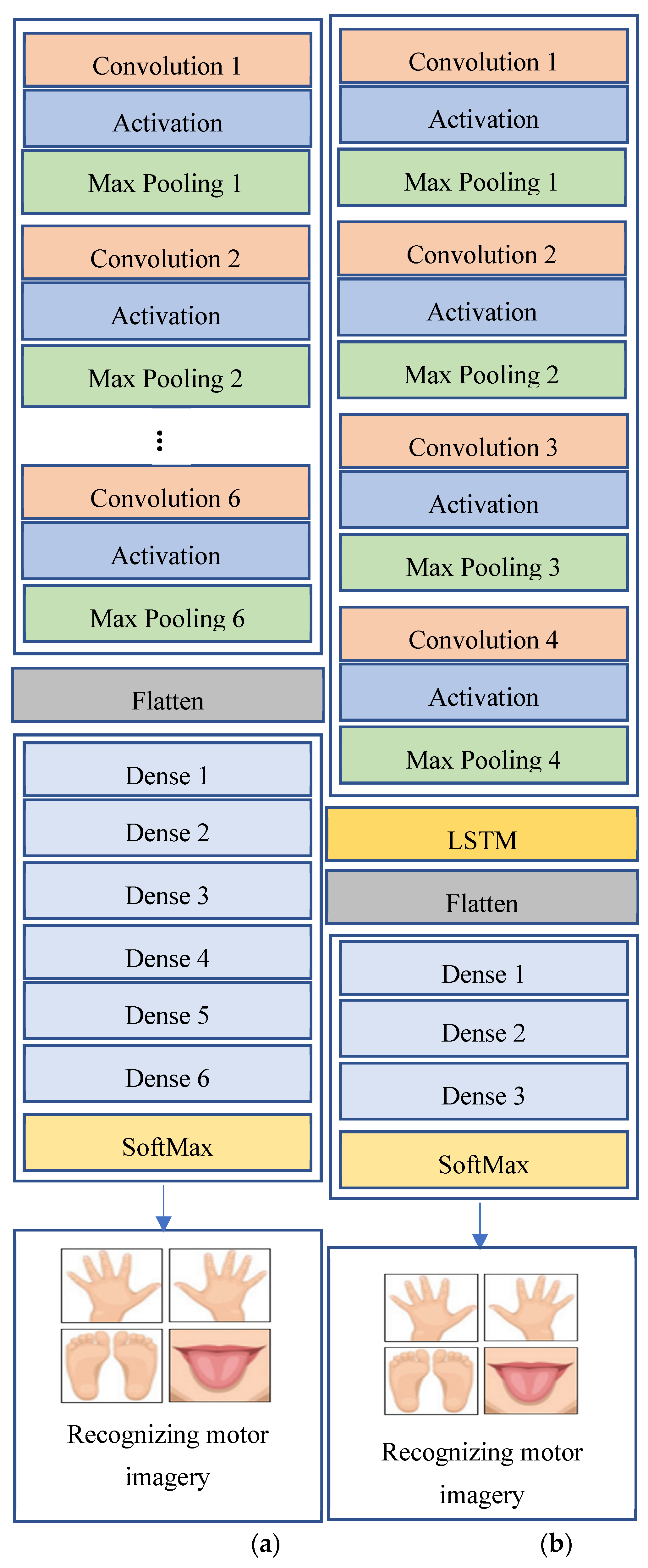 Applsci 11 09948 g007