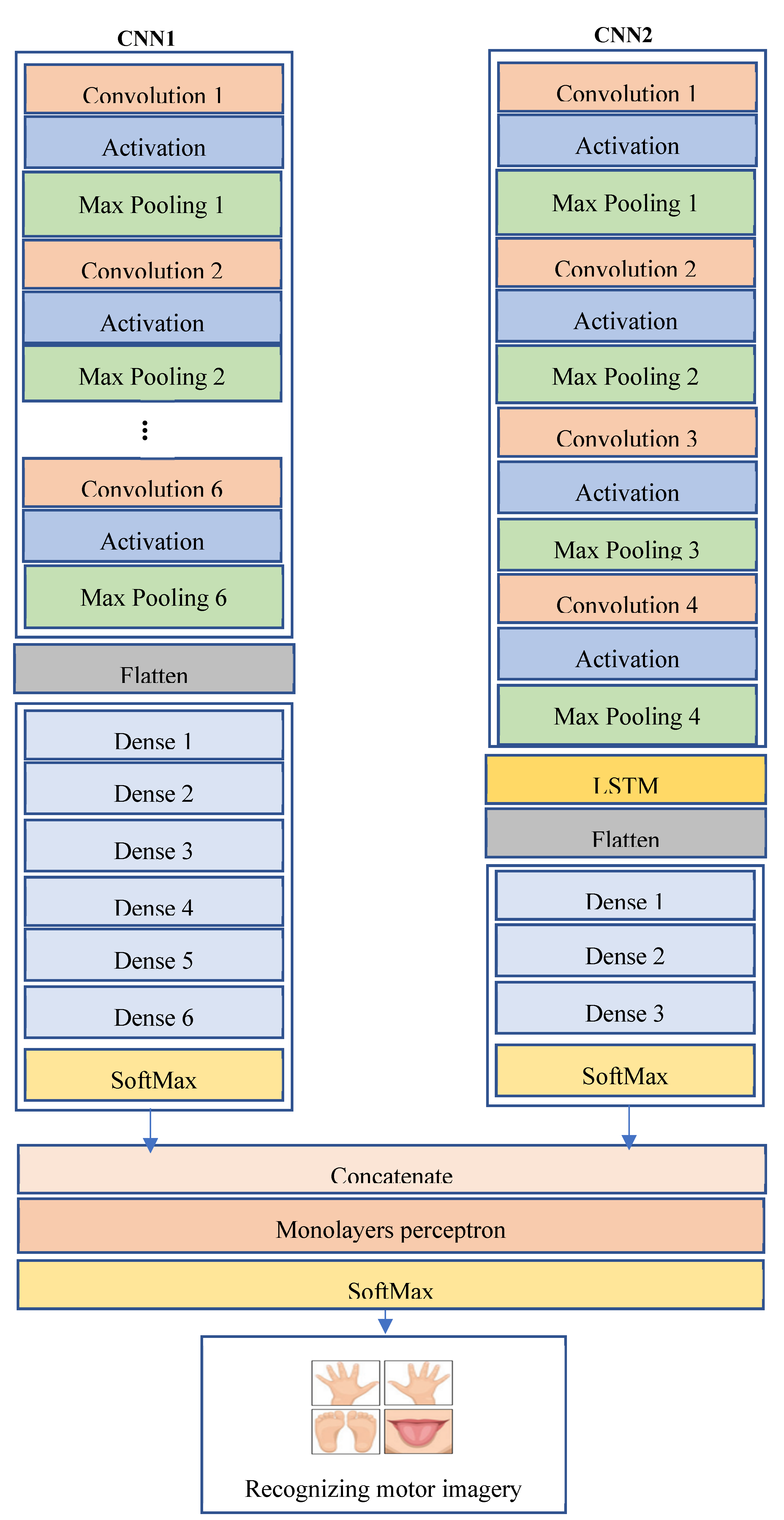 Applsci 11 09948 g008
