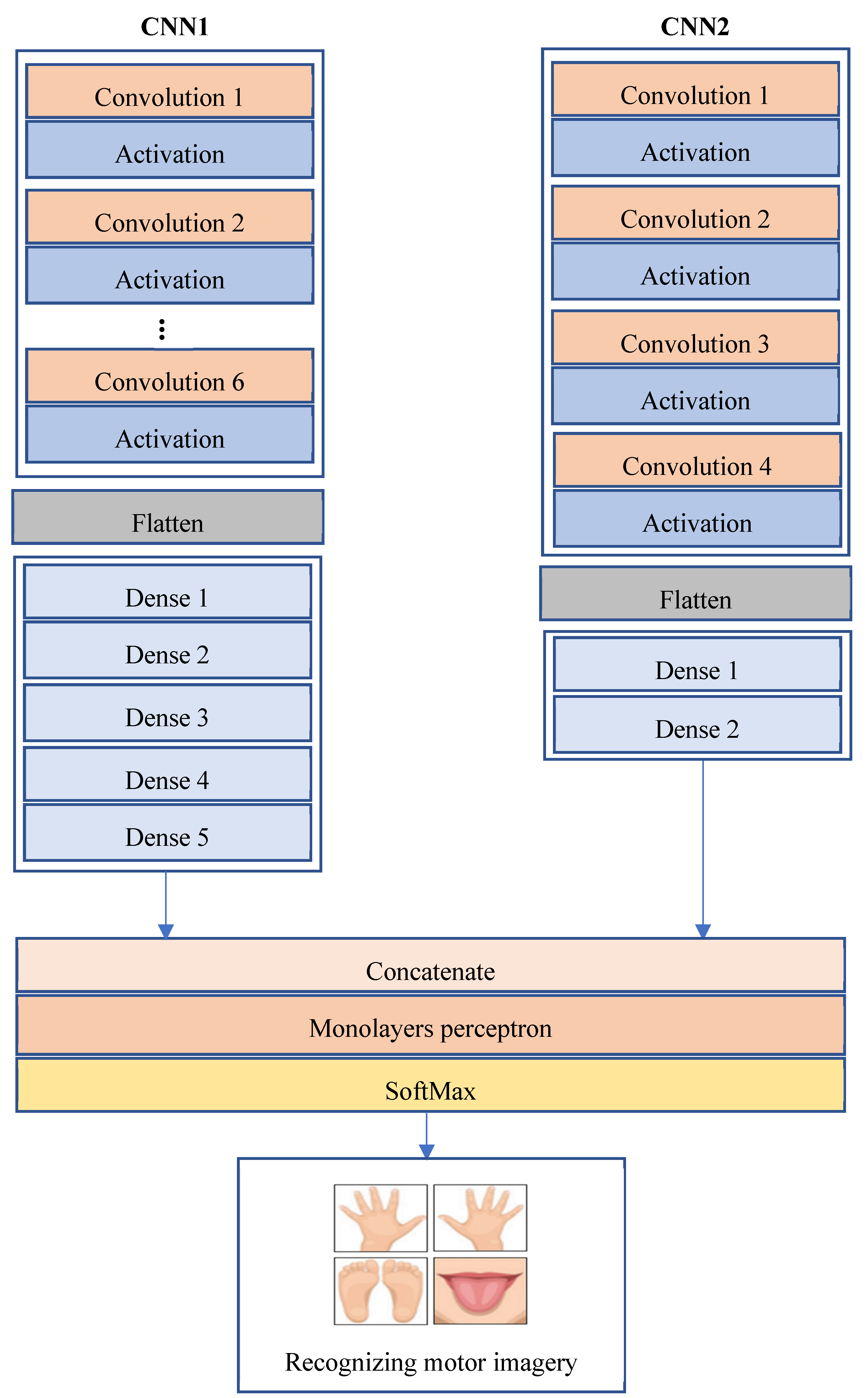 Applsci 11 09948 g009