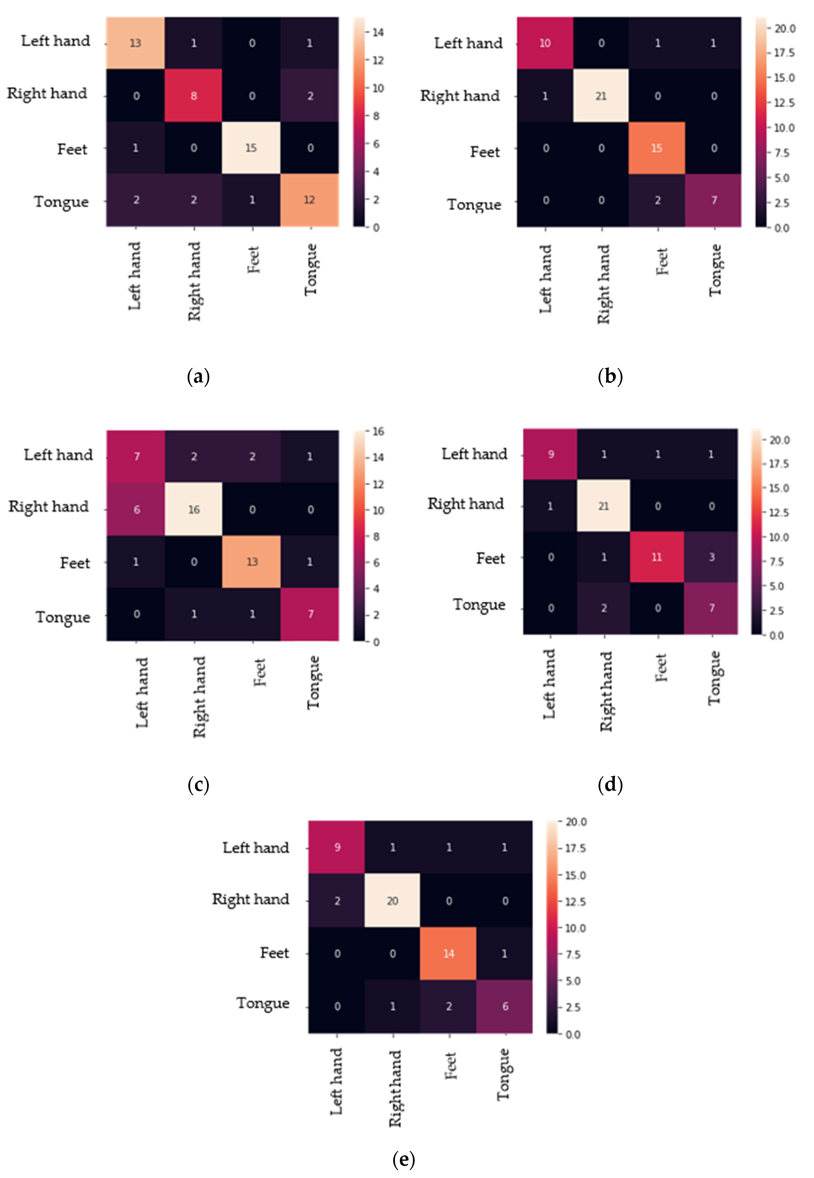 Applsci 11 09948 g010