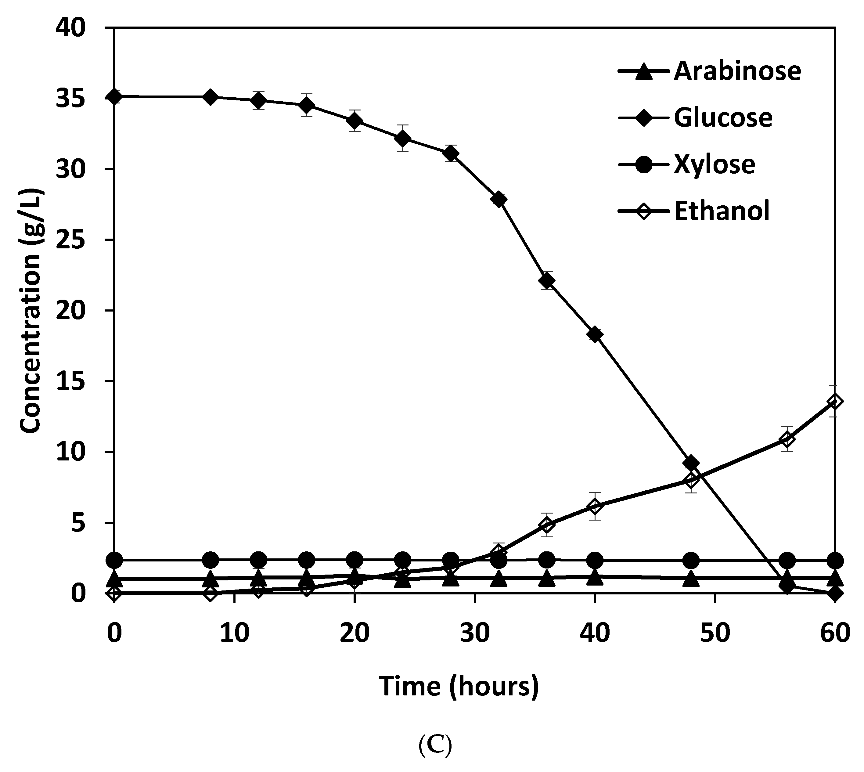Applsci 11 09949 g002b