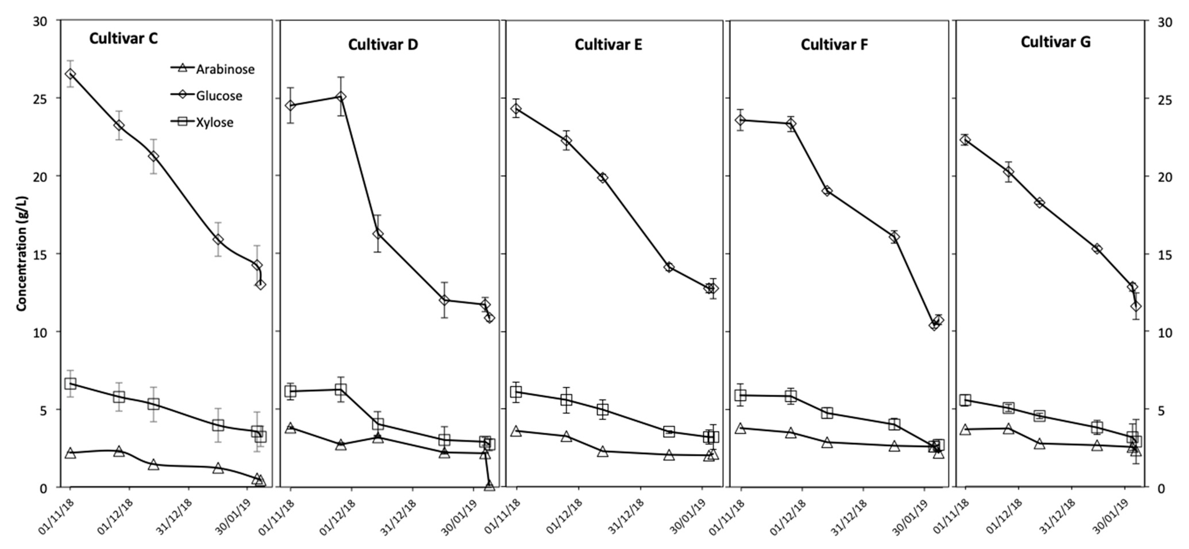 Applsci 11 09949 g004