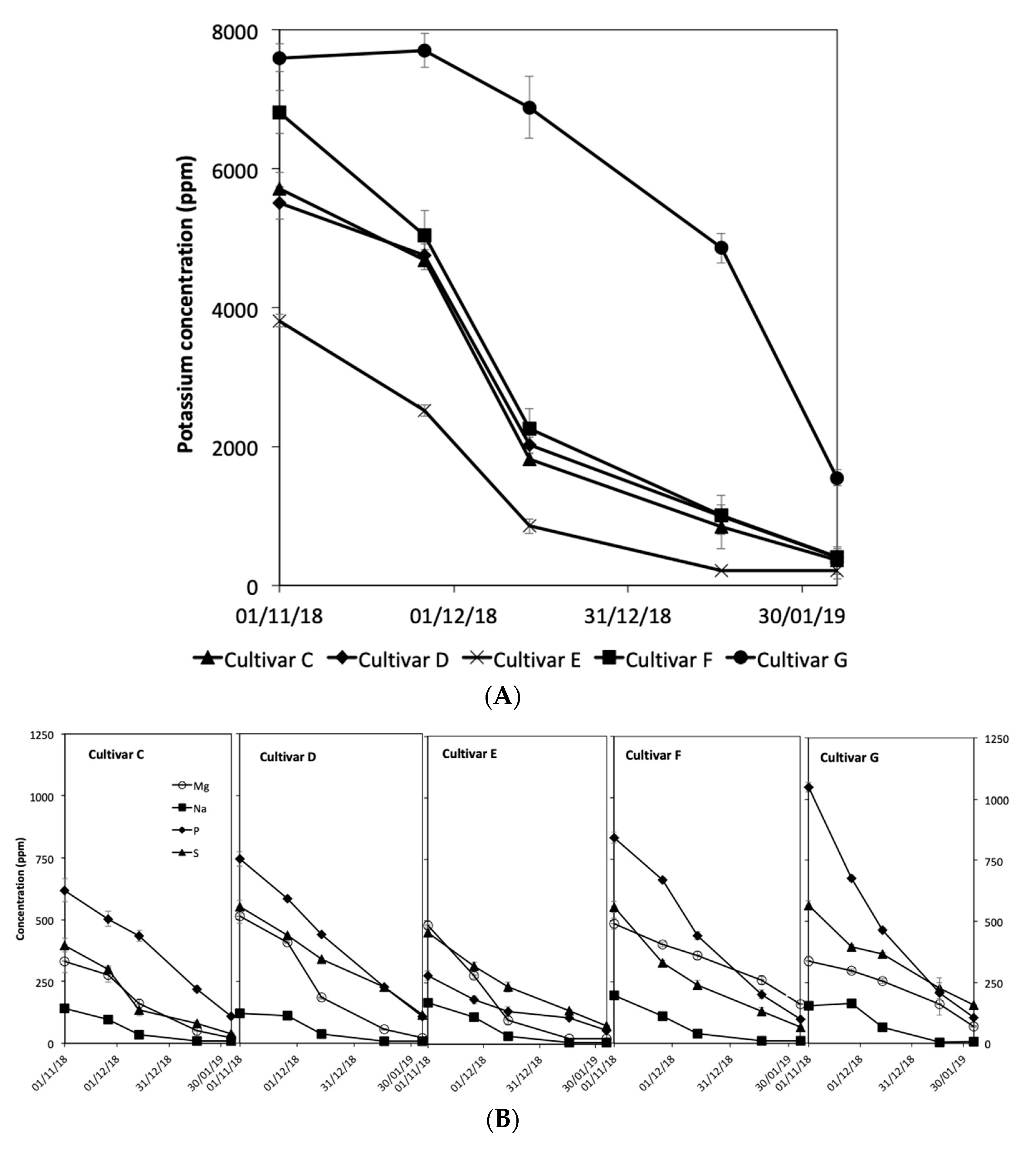 Applsci 11 09949 g005