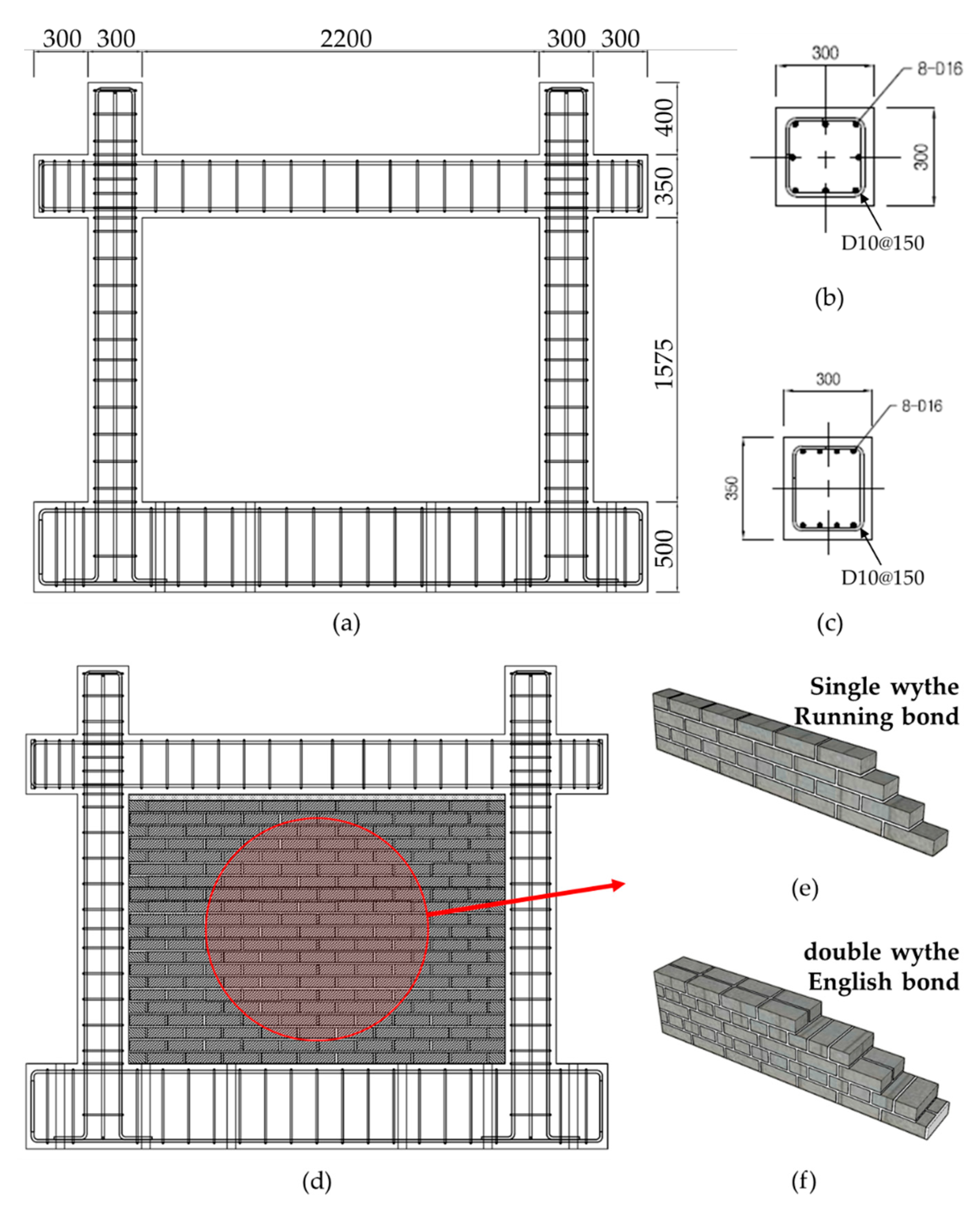 Applsci 11 09950 g002