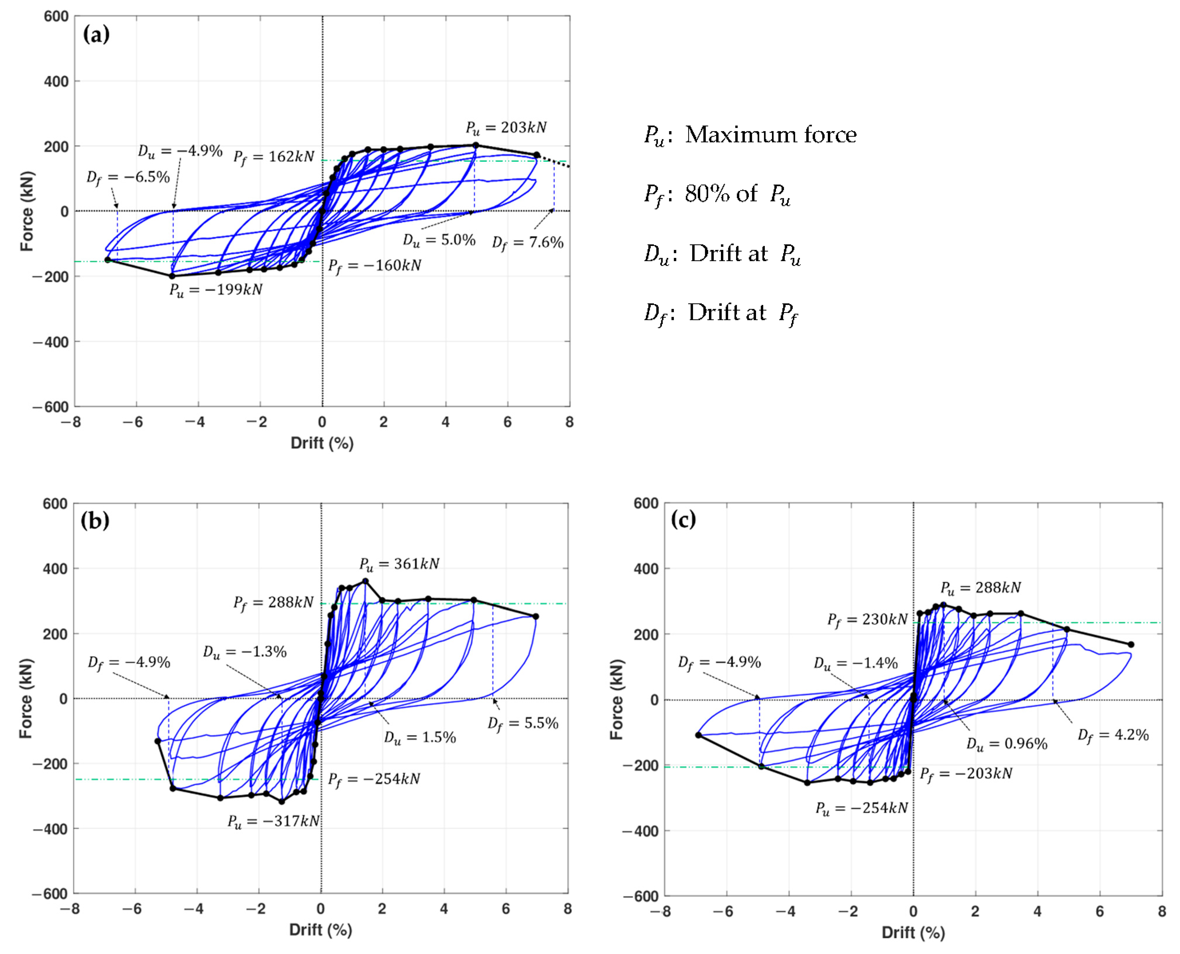 Applsci 11 09950 g009a