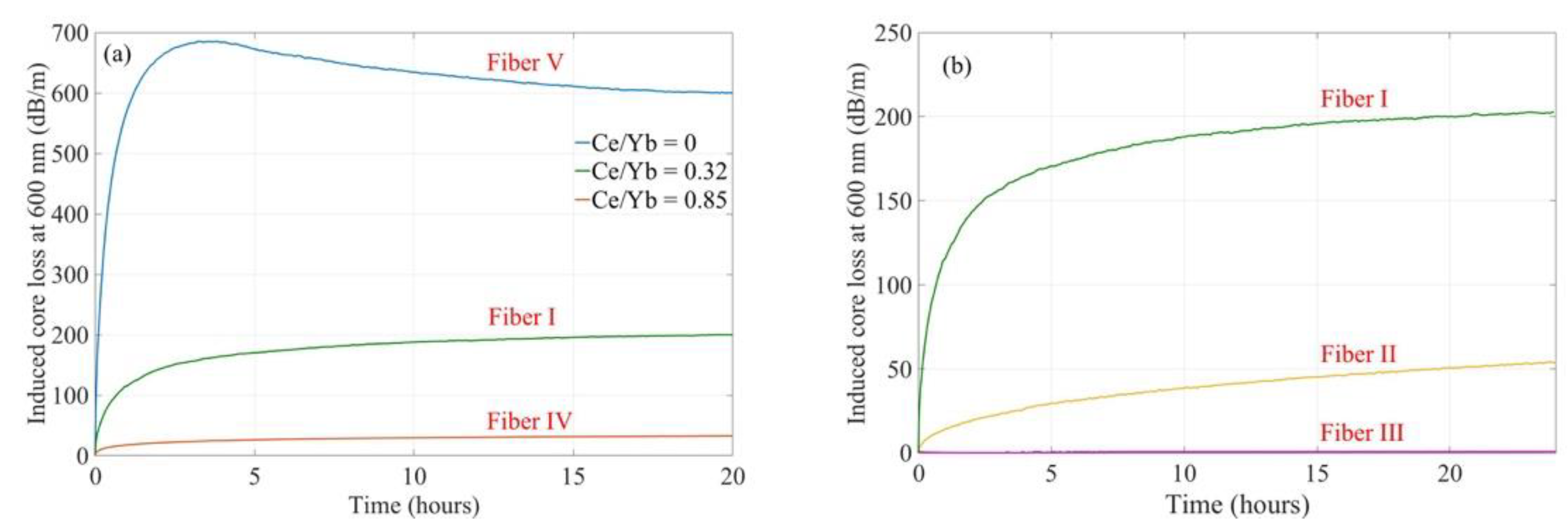 Applsci 11 09951 g001
