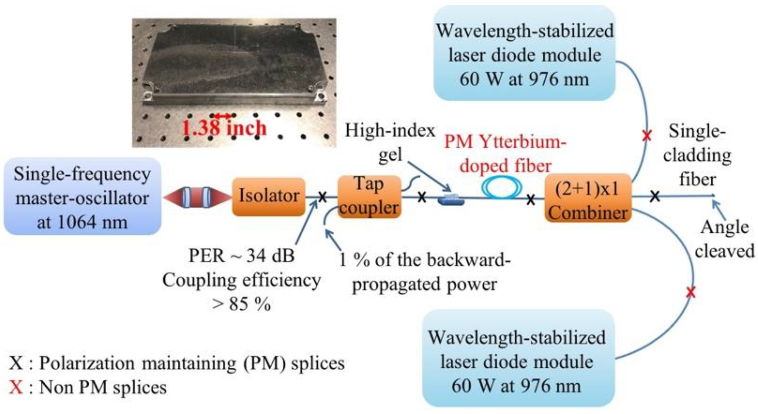 Applsci 11 09951 g002