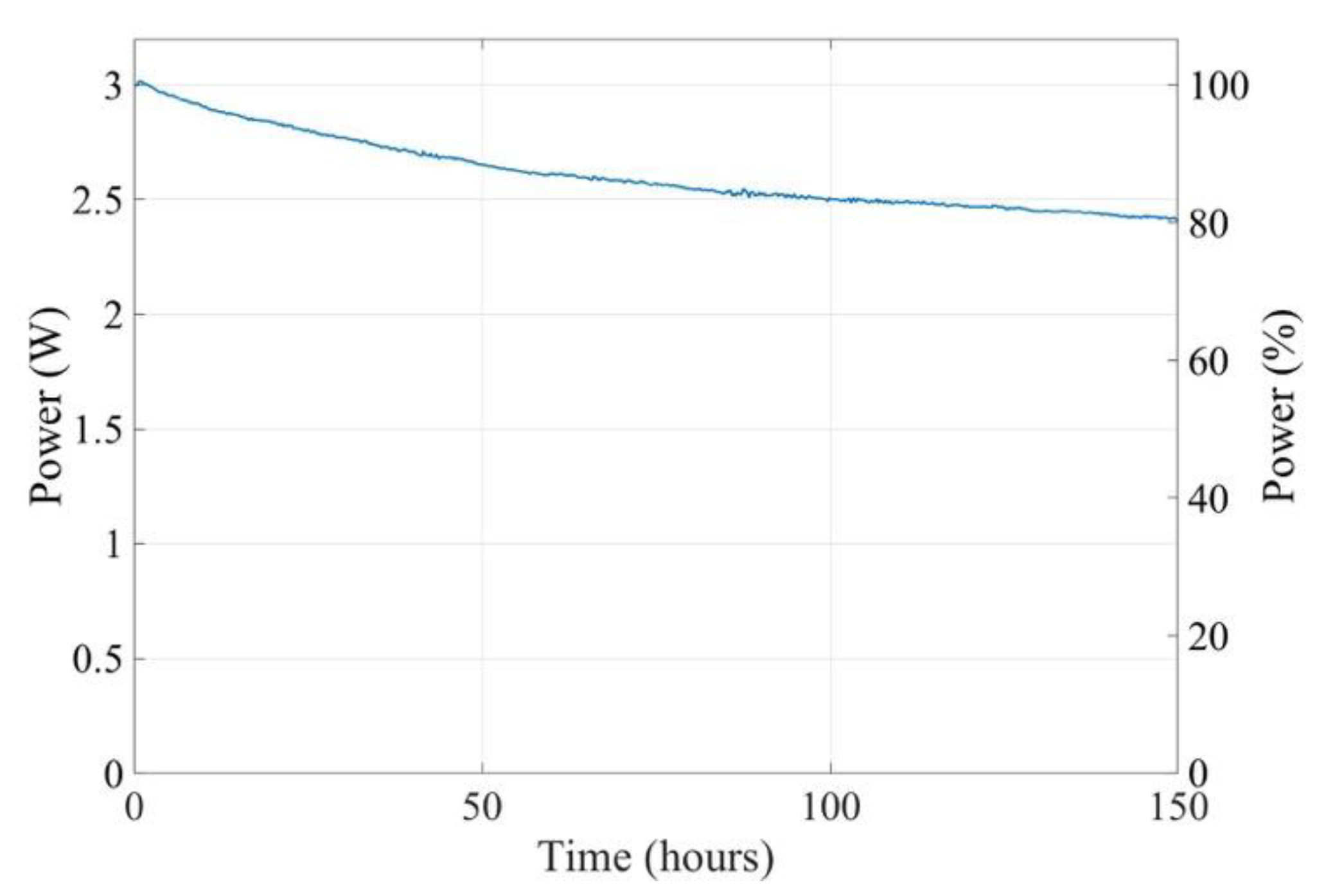 Applsci 11 09951 g004