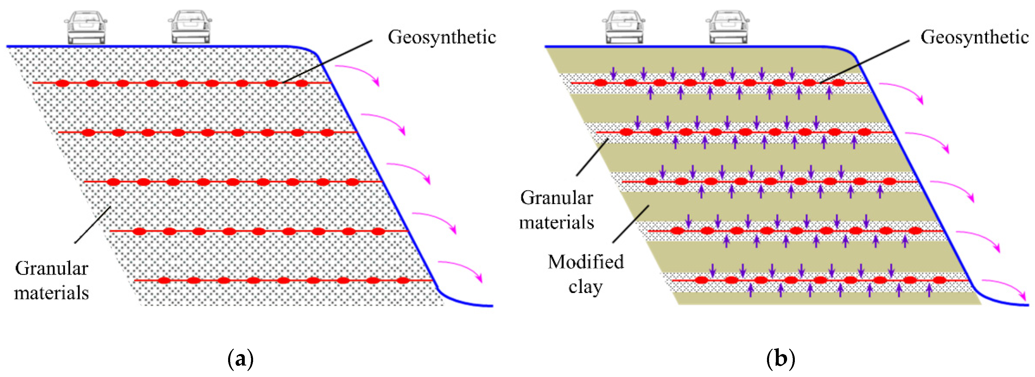 Applsci 11 09952 g001