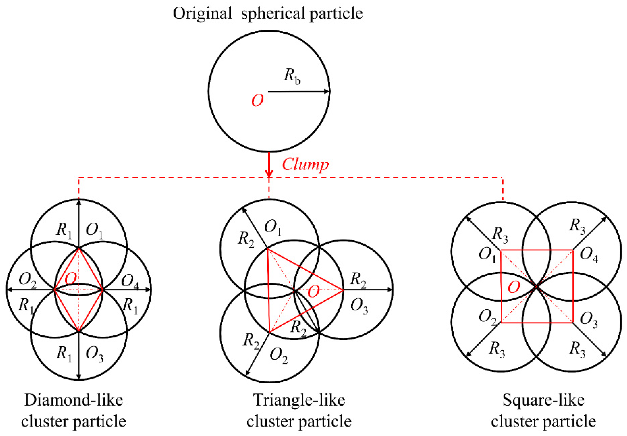 Applsci 11 09952 g002