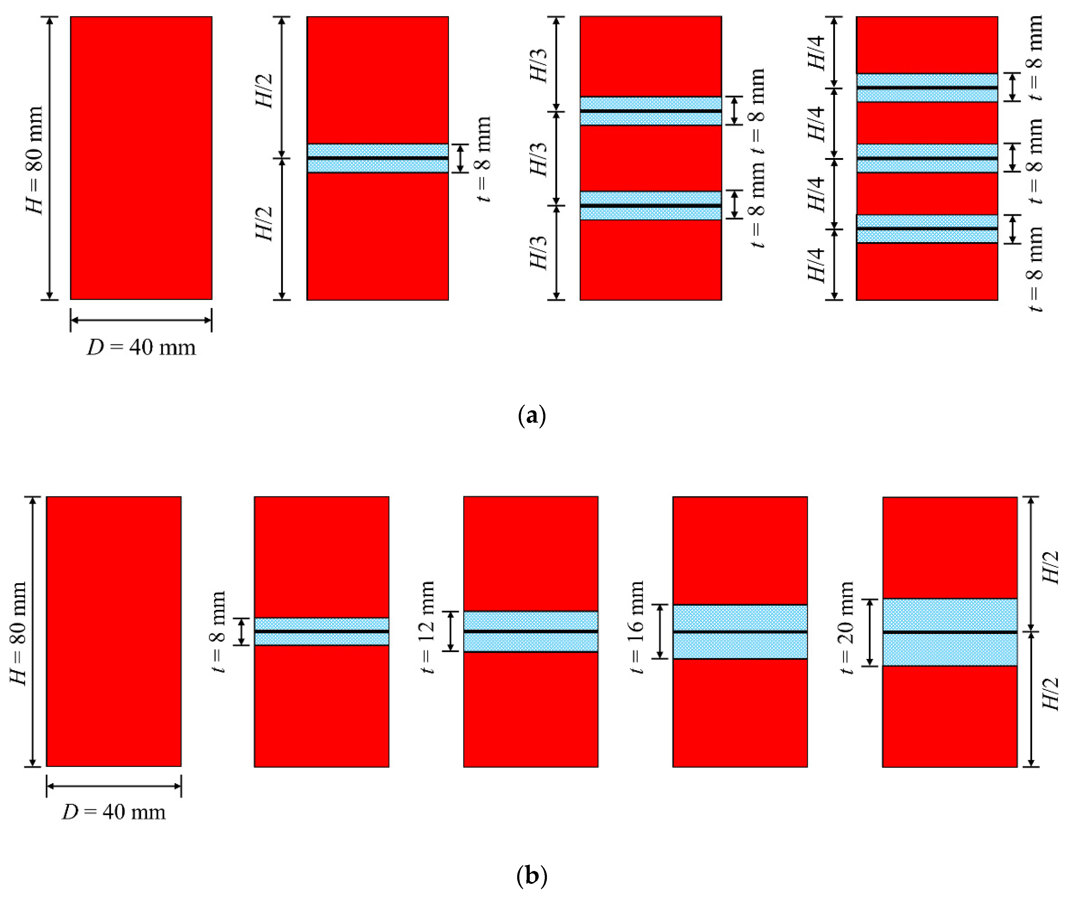 Applsci 11 09952 g006