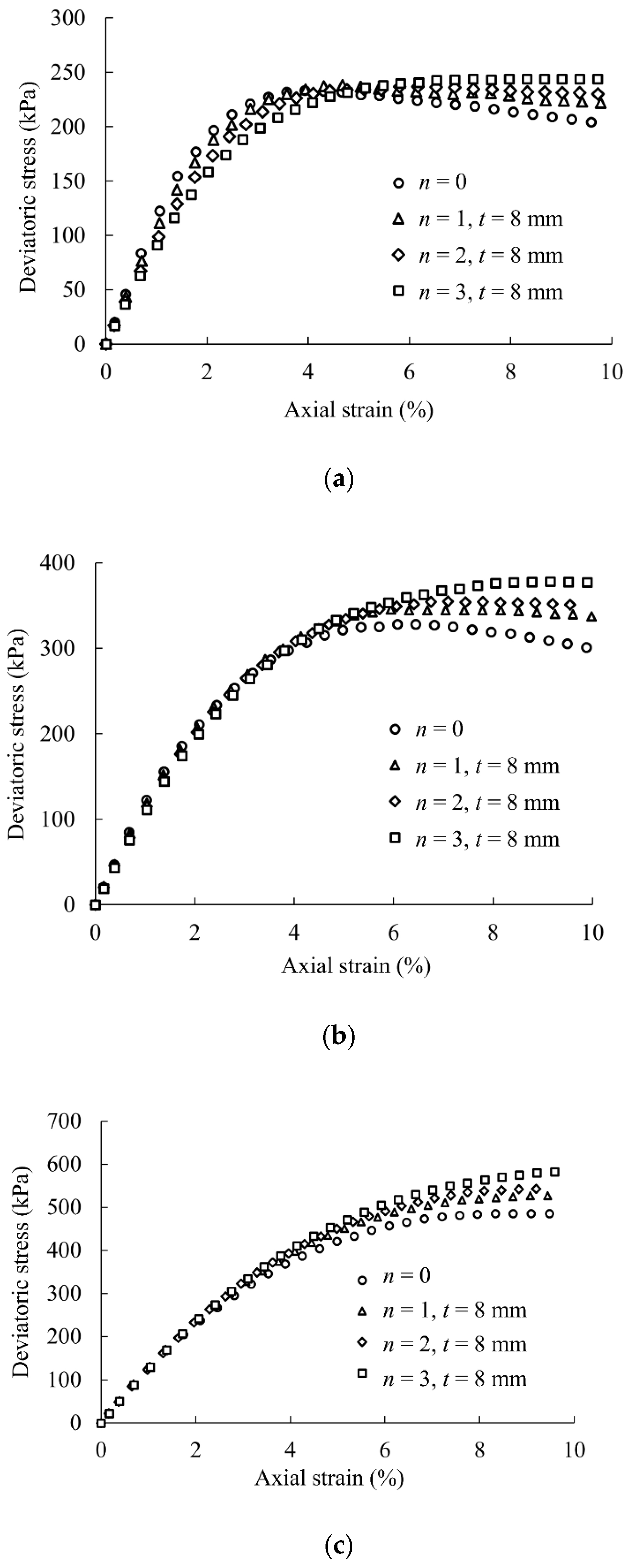 Applsci 11 09952 g007